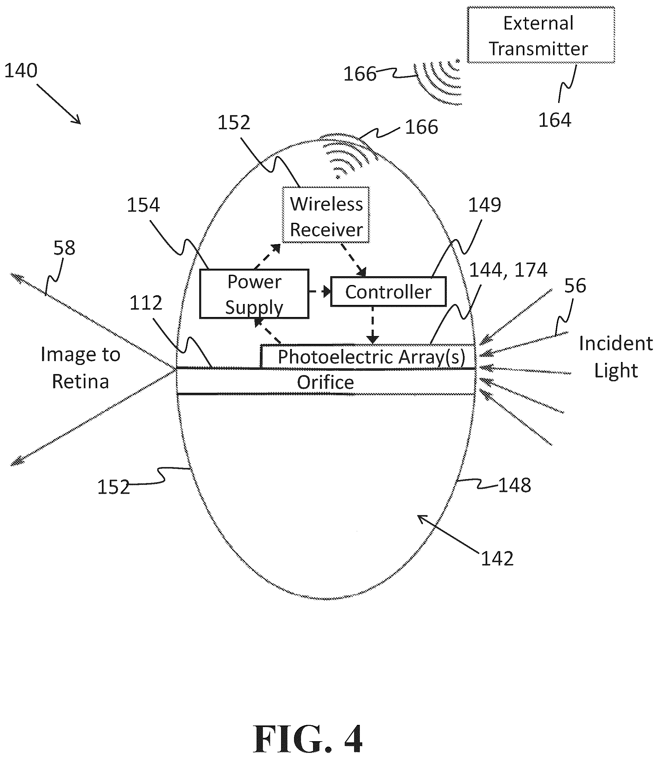 Patent US12318331 Figure 4 – Intraocular lens docking station