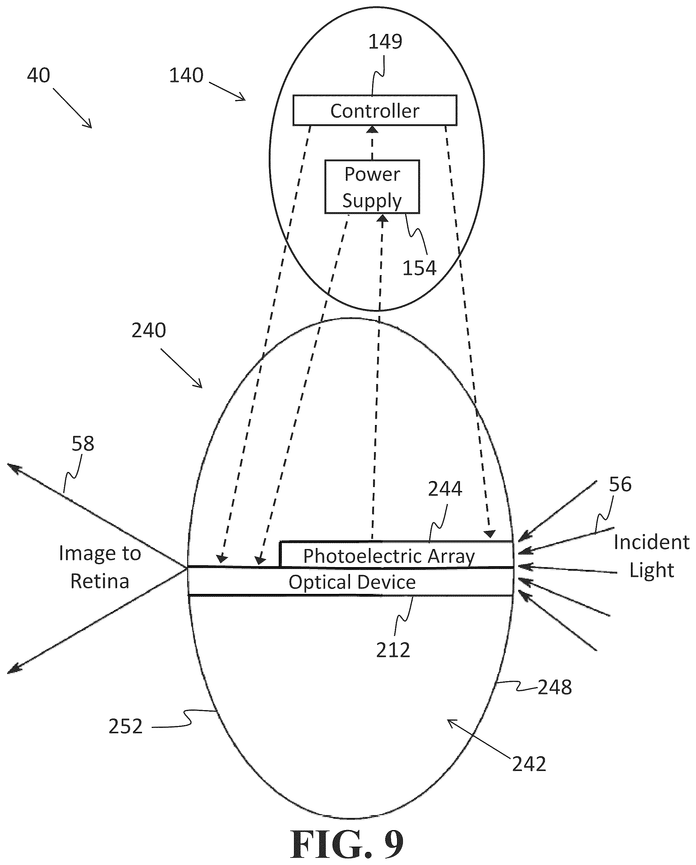 Patent US12318331 Figure 9 – Intraocular lens docking station