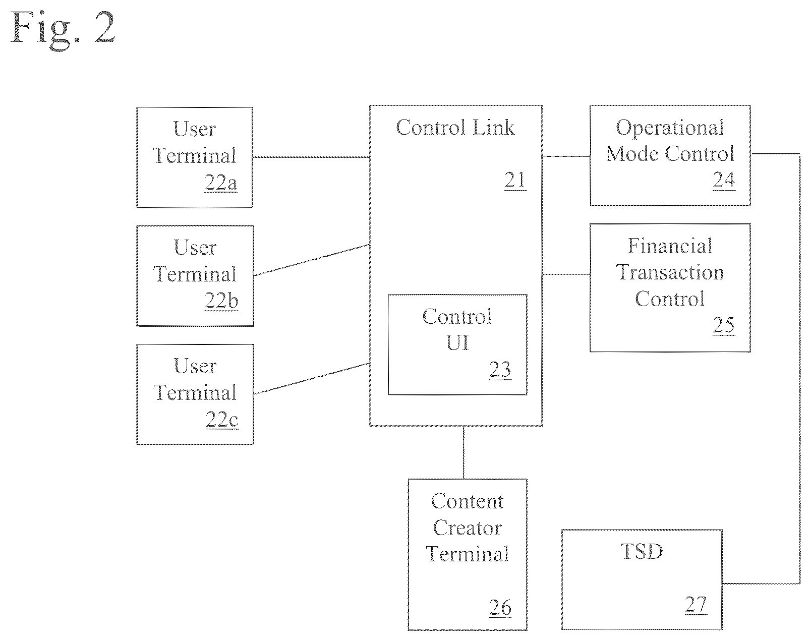 Patent US12318340 Figure 2 – Control link for adult toy operation and method for using the same