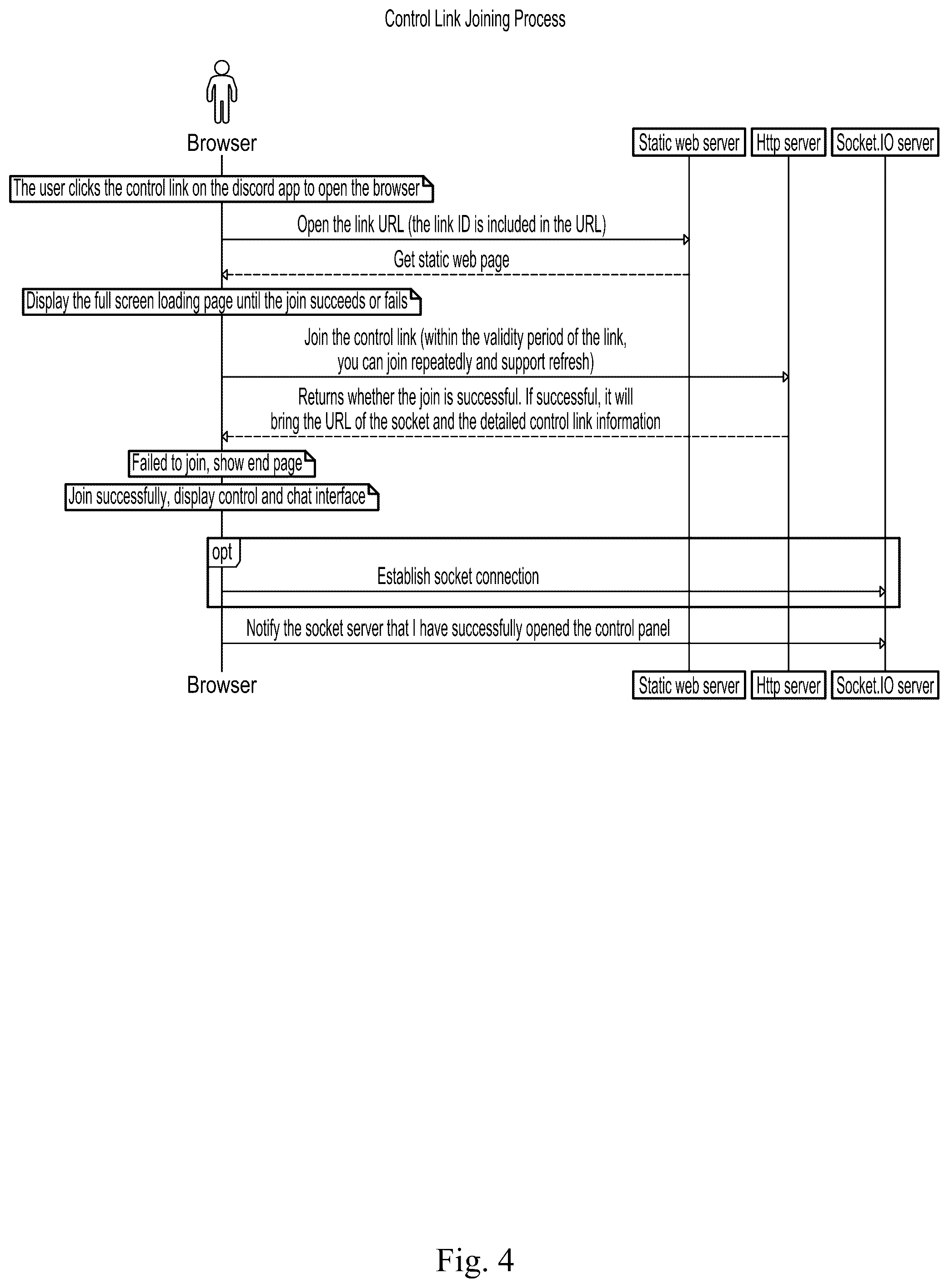 Patent US12318340 Figure 4 – Control link for adult toy operation and method for using the same
