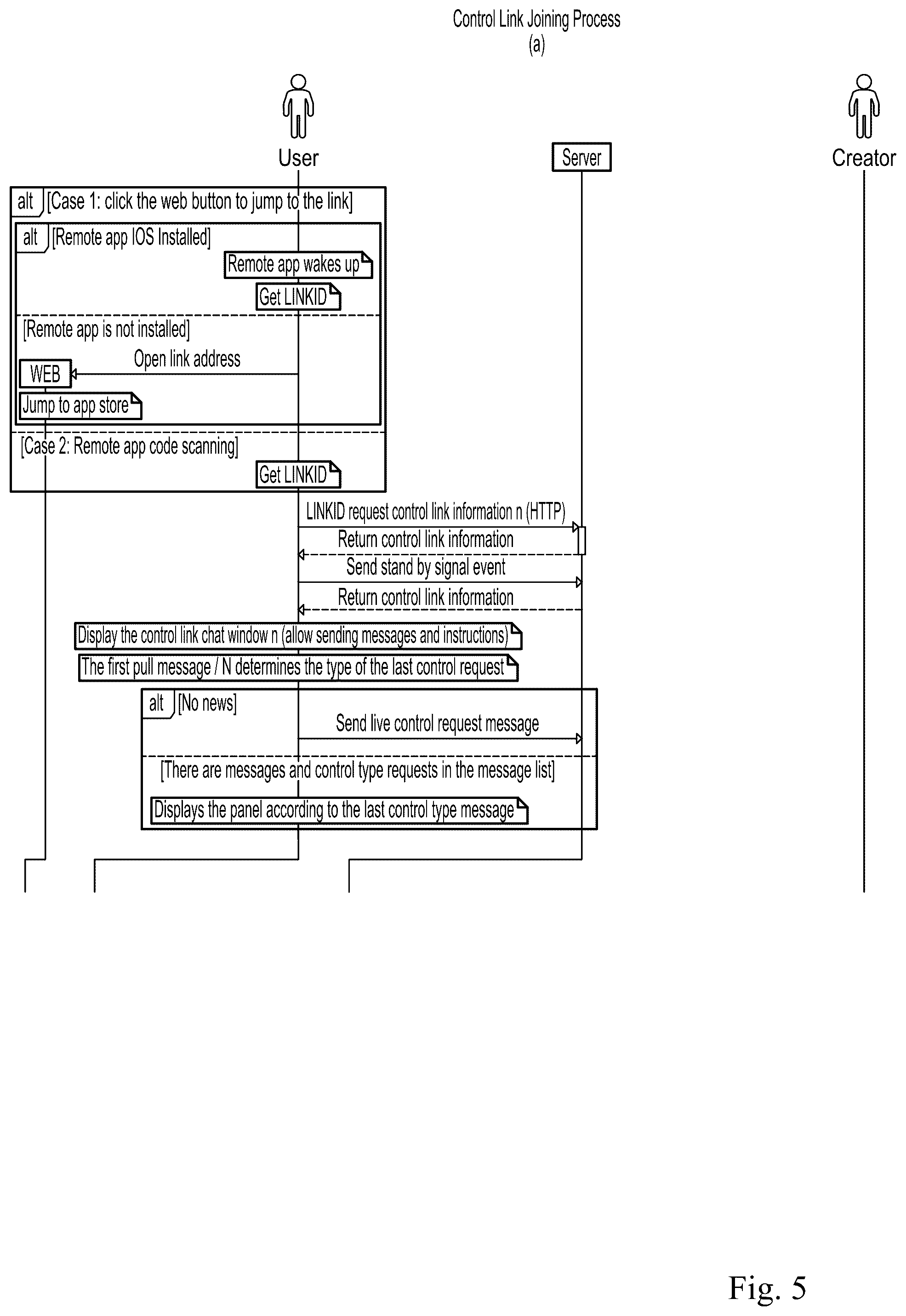 Patent US12318340 Figure 5 – Control link for adult toy operation and method for using the same