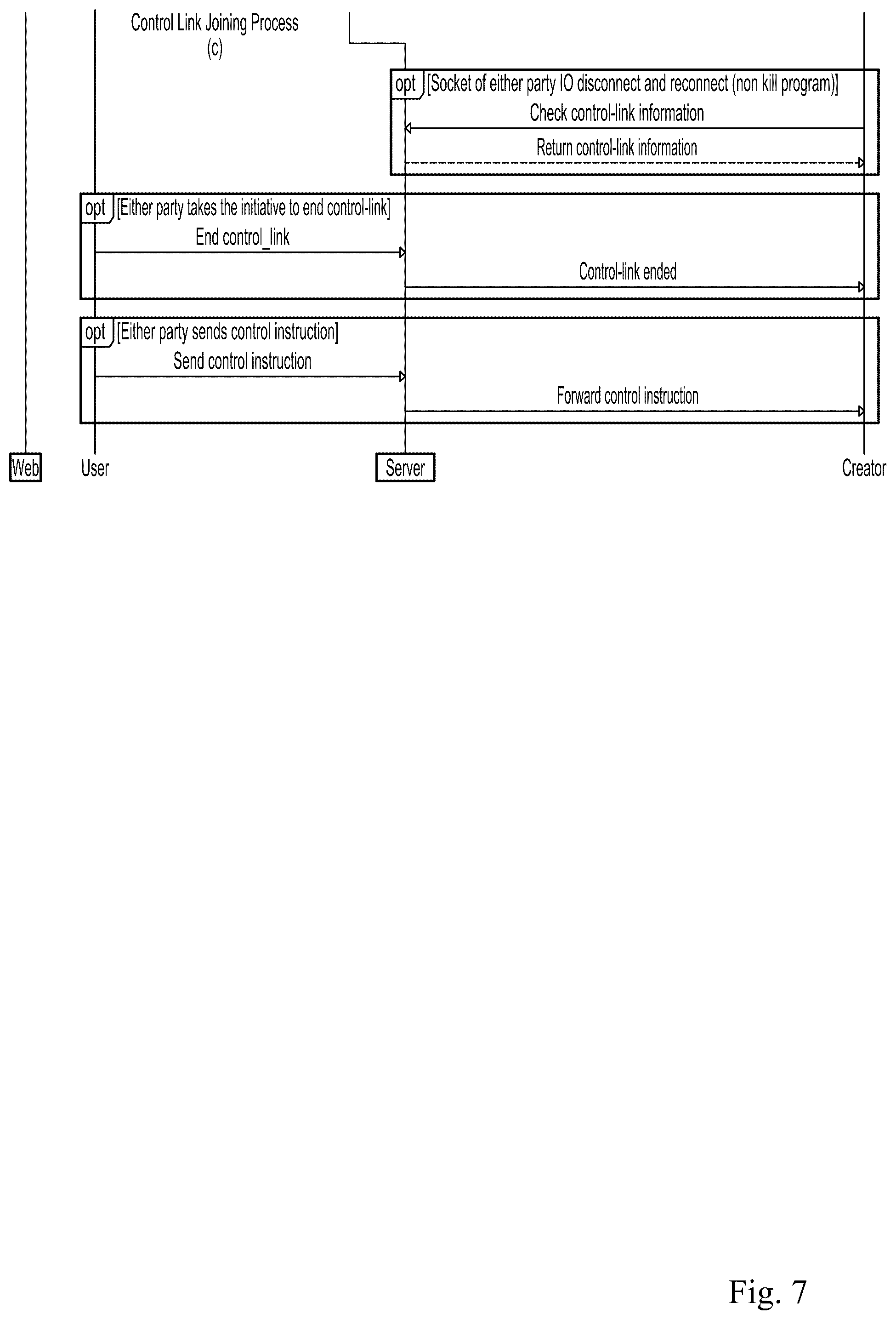 Patent US12318340 Figure 7 – Control link for adult toy operation and method for using the same