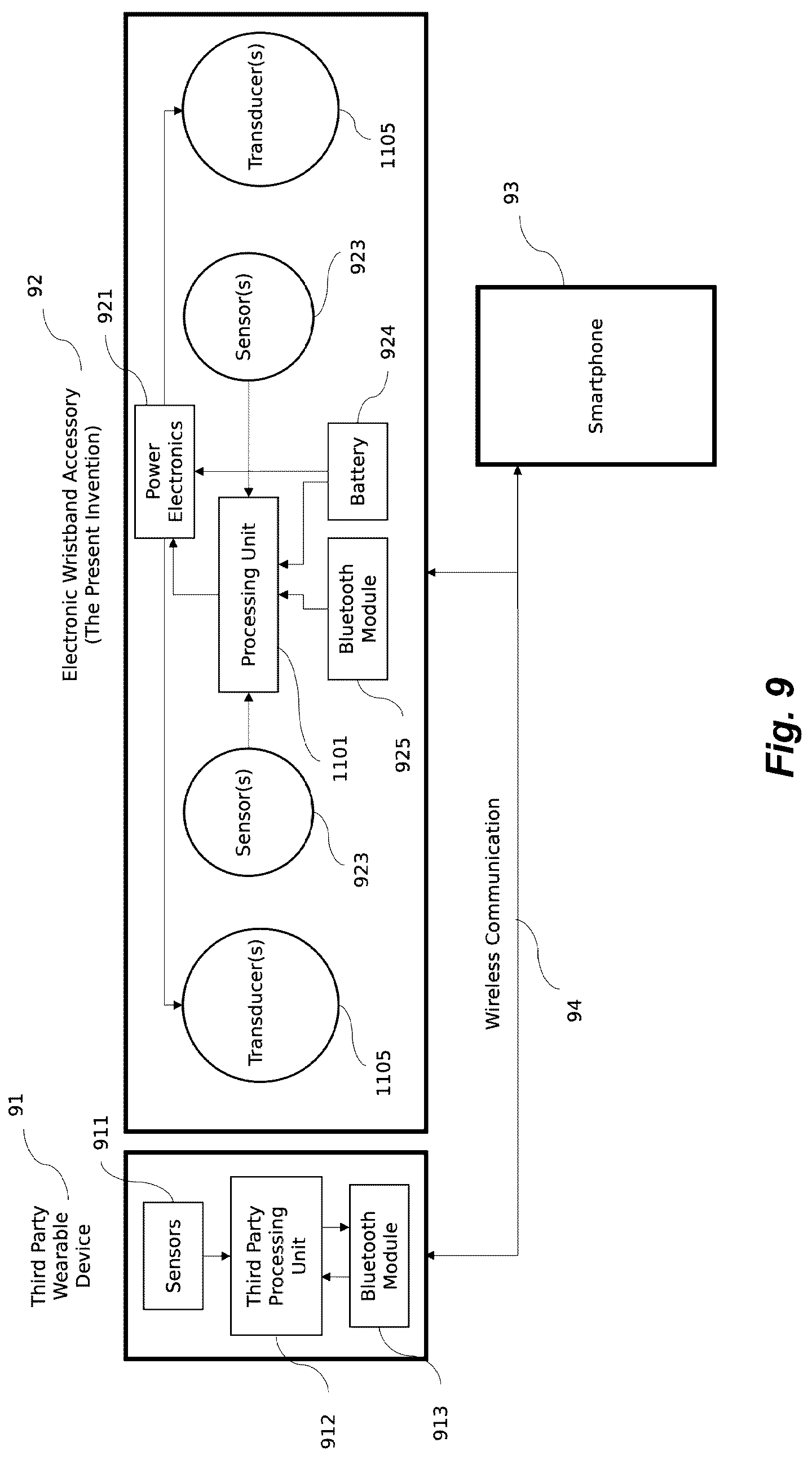 Patent US12318341 Figure 6 – Apparatus and method for reduction of neurological movement disorder symptoms using wearable device