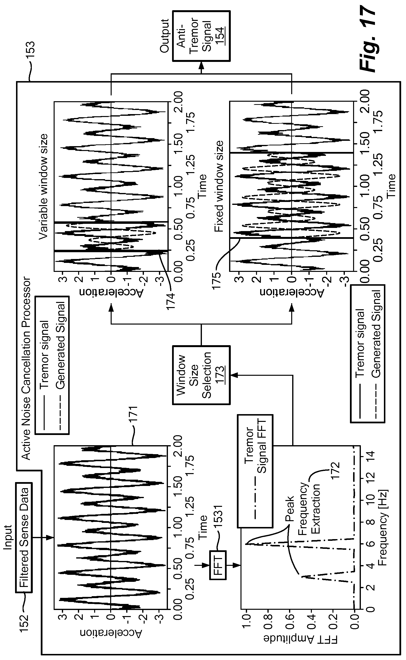 Patent US12318341 Figure 12 – Apparatus and method for reduction of neurological movement disorder symptoms using wearable device