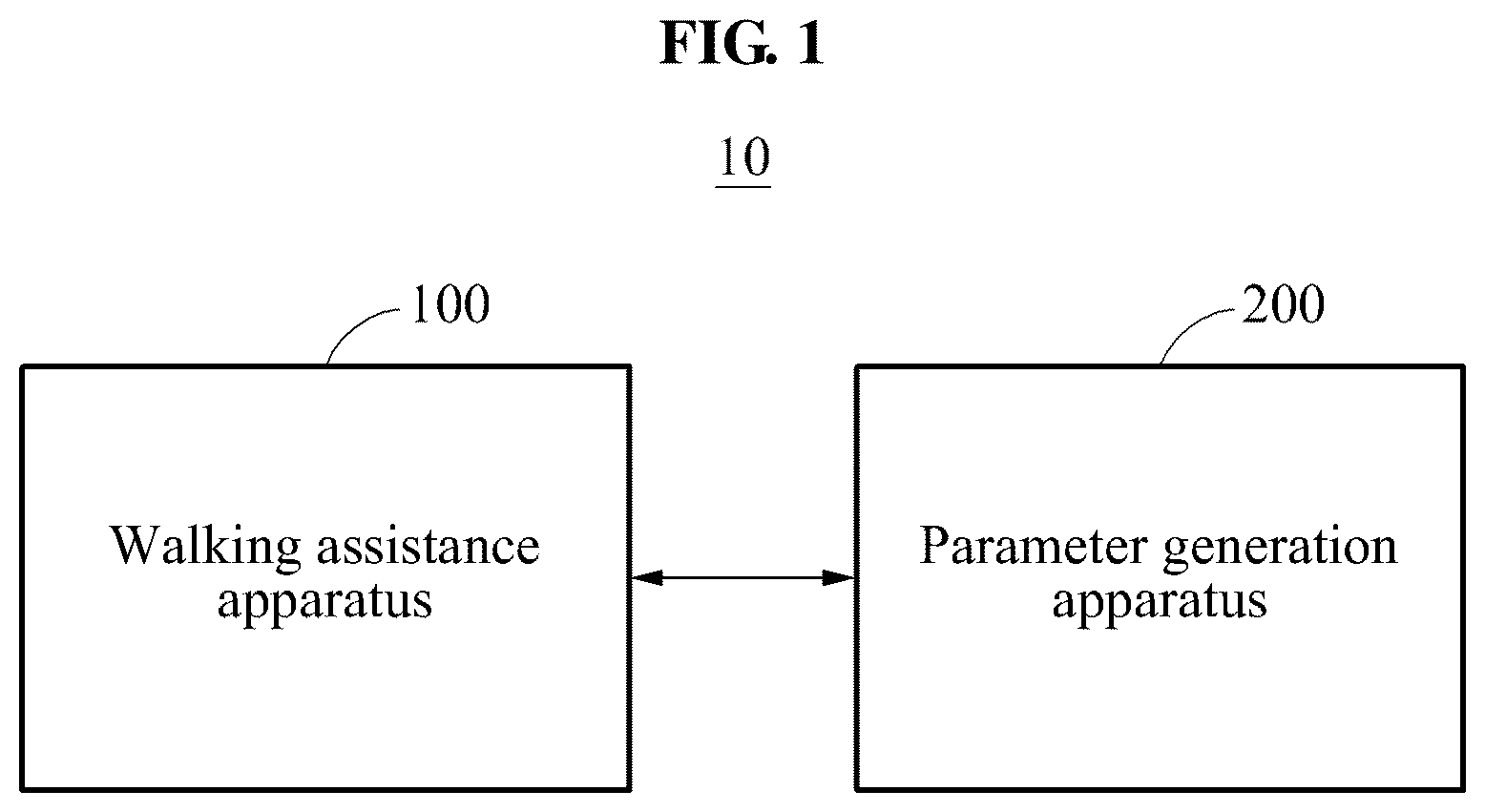 Patent US12318344 Figure 1 – Walking assistance method and apparatuses performing the same