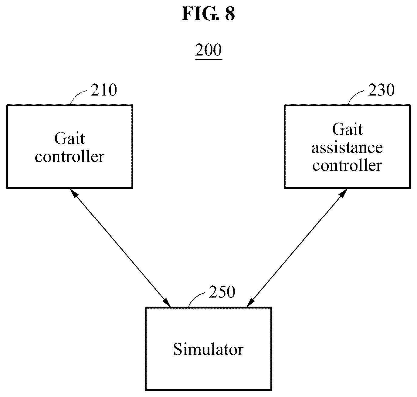 Patent US12318344 Figure 8 – Walking assistance method and apparatuses performing the same