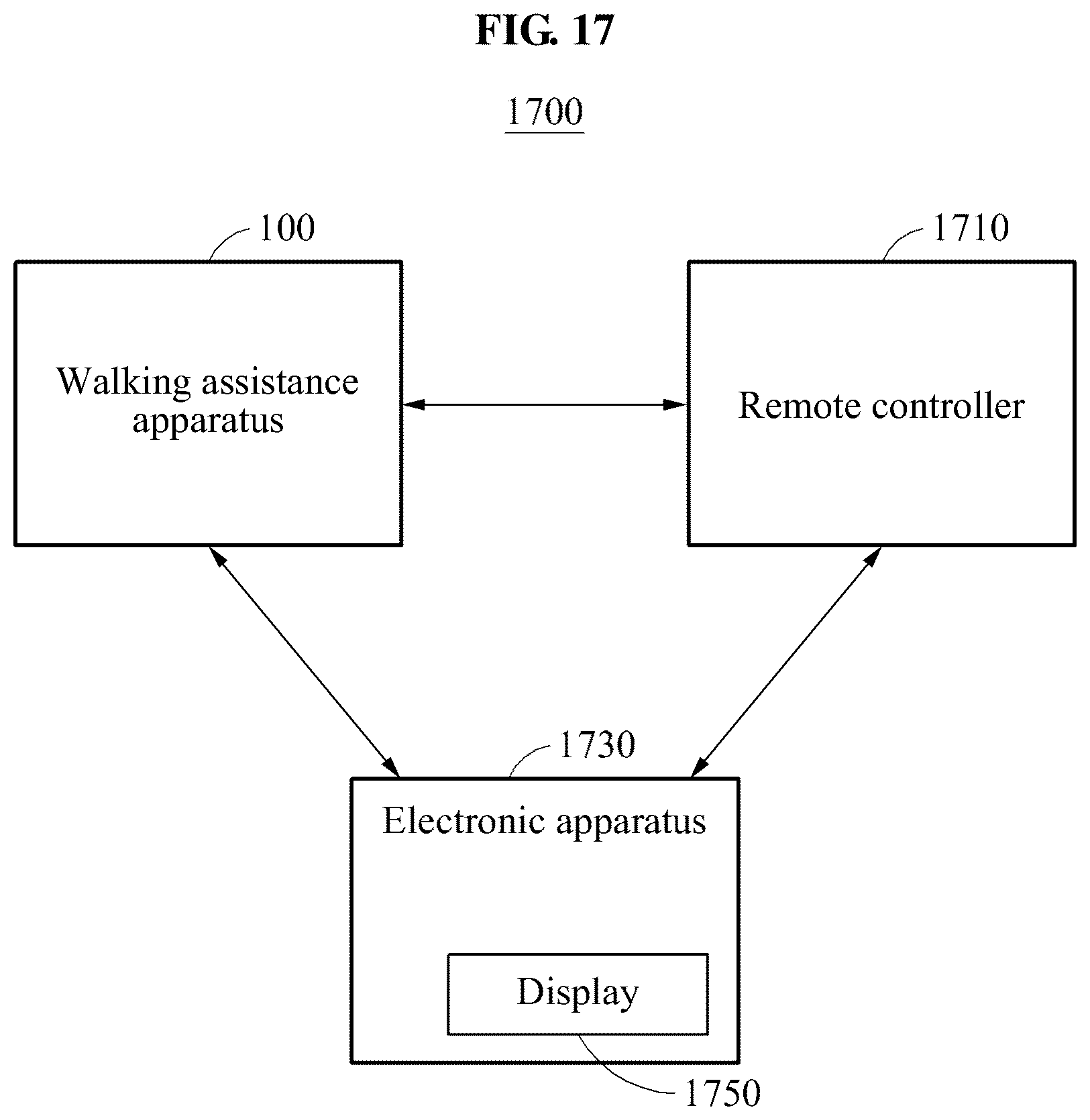 Patent US12318344 Figure 17 – Walking assistance method and apparatuses performing the same