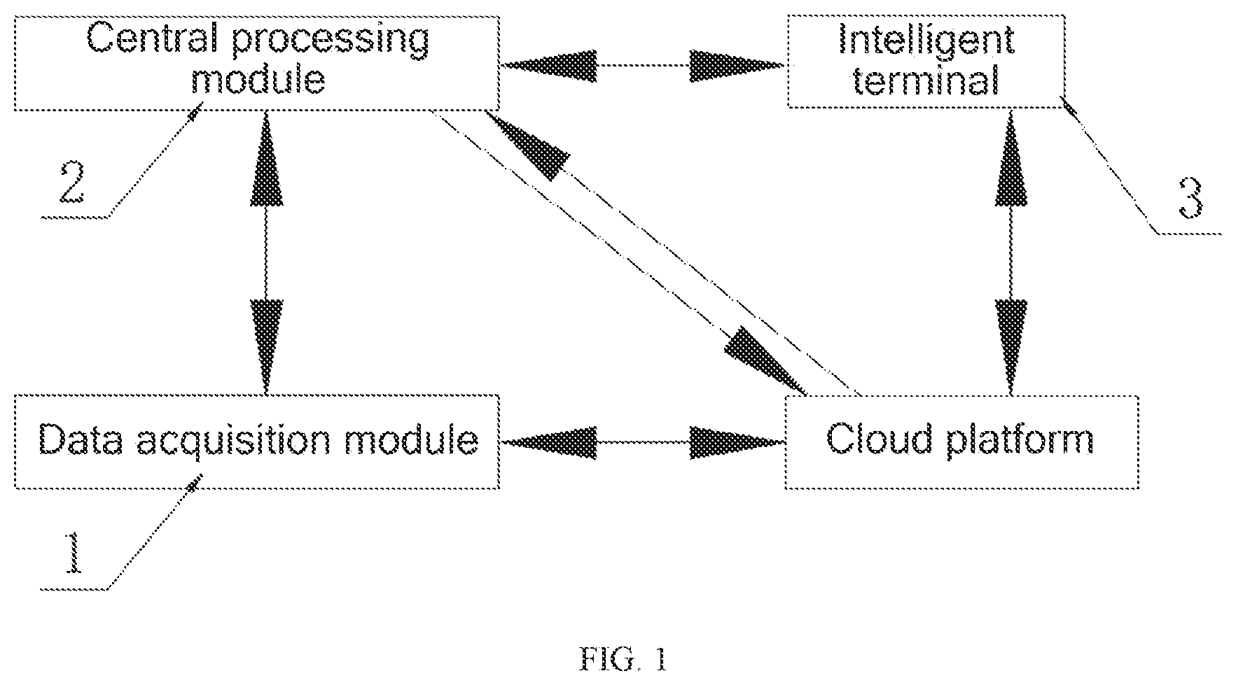 Patent US12318347 Figure 1 – Indoor navigation robot for blind person