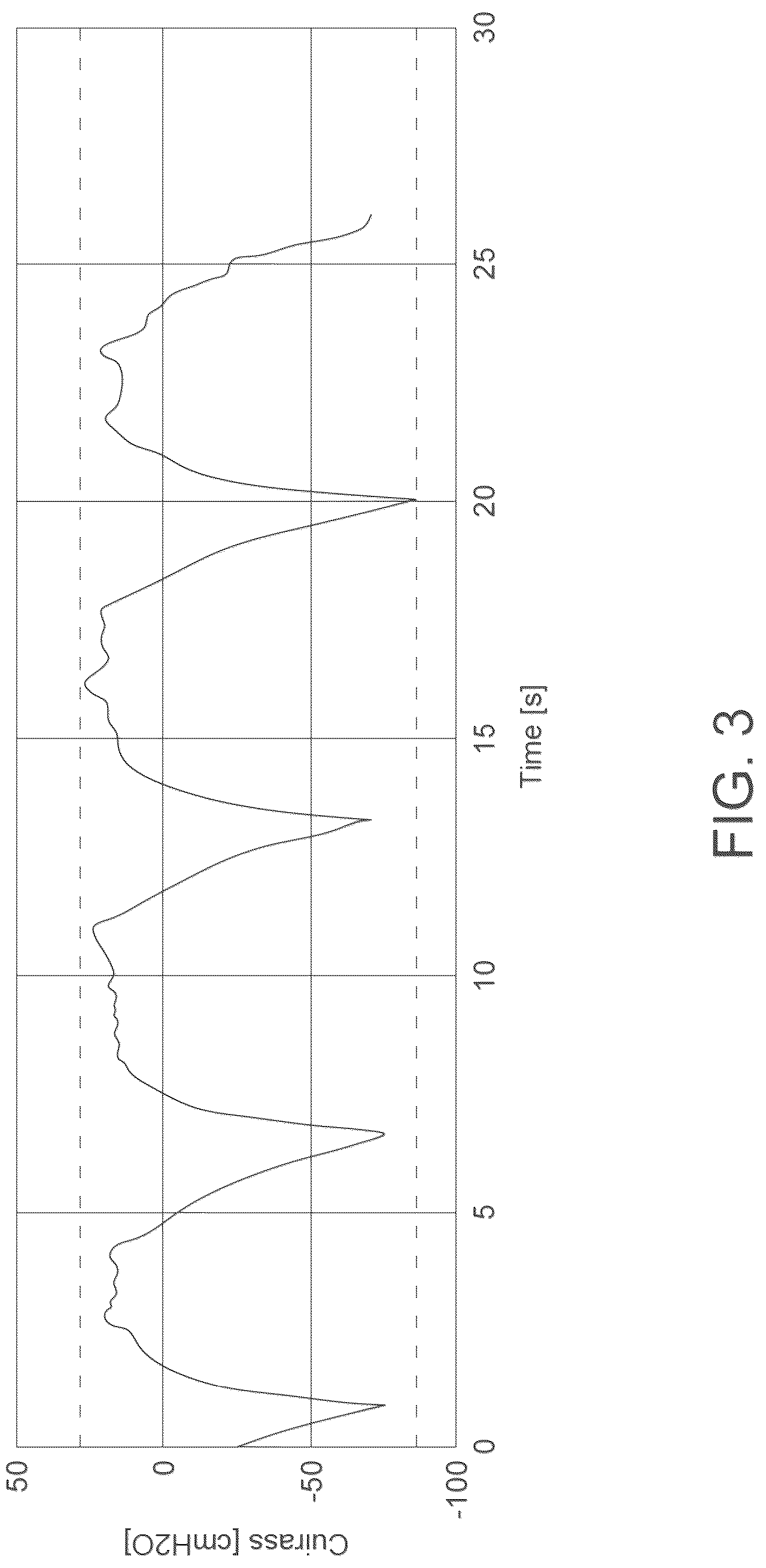 Patent US12318348 Figure 3 – On ambulatory respiratory assist device