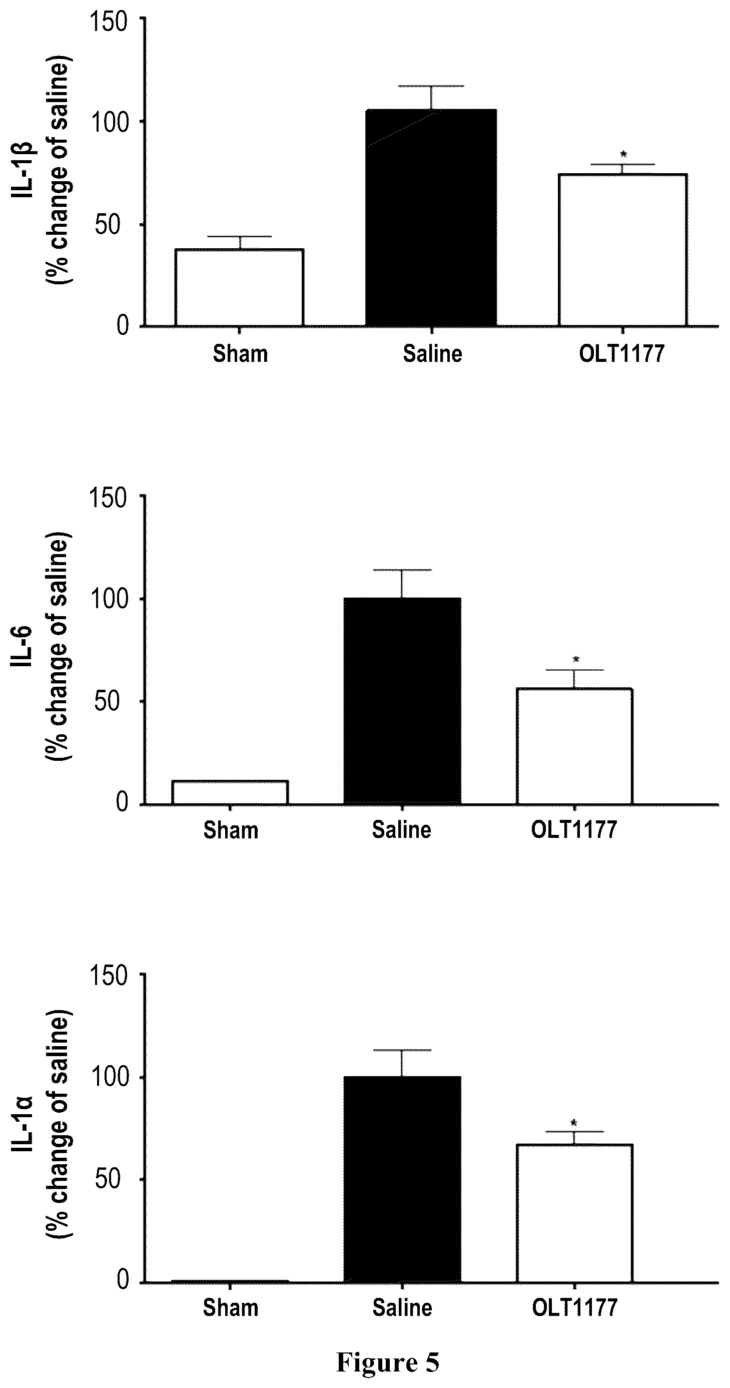 Patent US12318361 Figure 4 – Methods for treating cardiovascular diseases