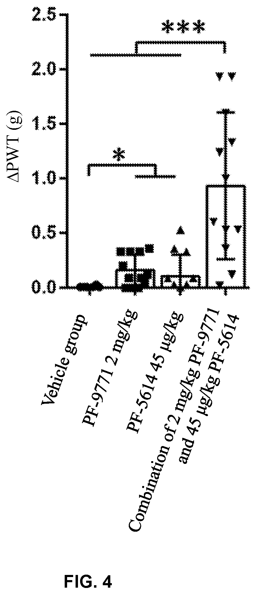 Patent US12318369 Figure 4 – Analgesic and antipruritic pharmacertical composition and application thereof