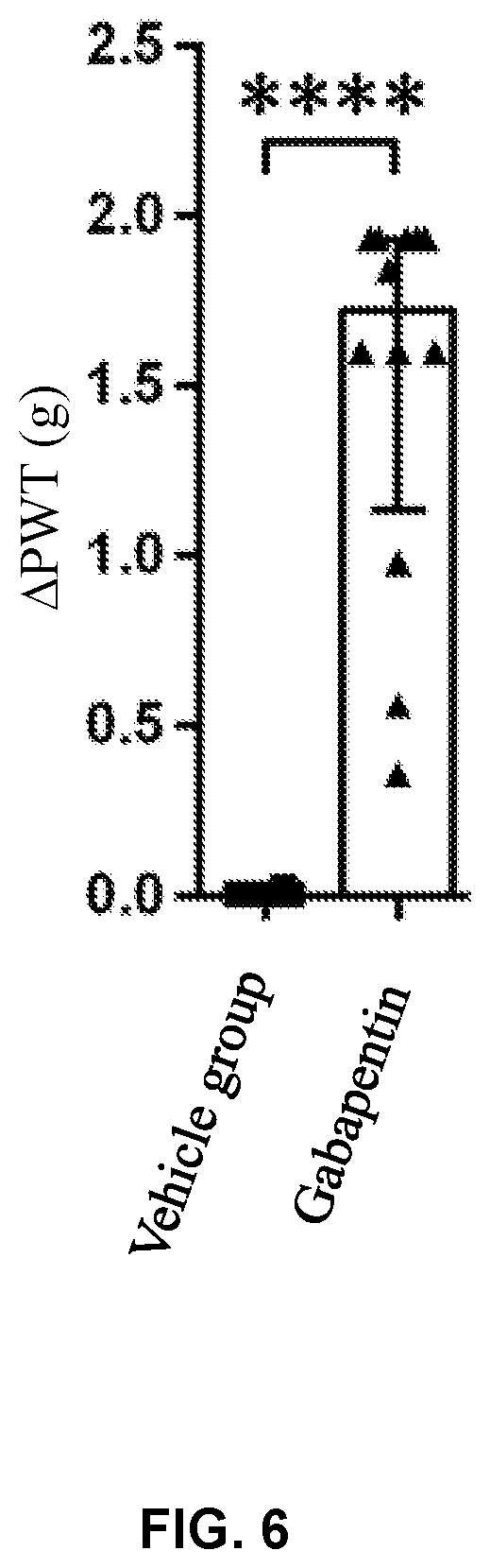 Patent US12318369 Figure 6 – Analgesic and antipruritic pharmacertical composition and application thereof
