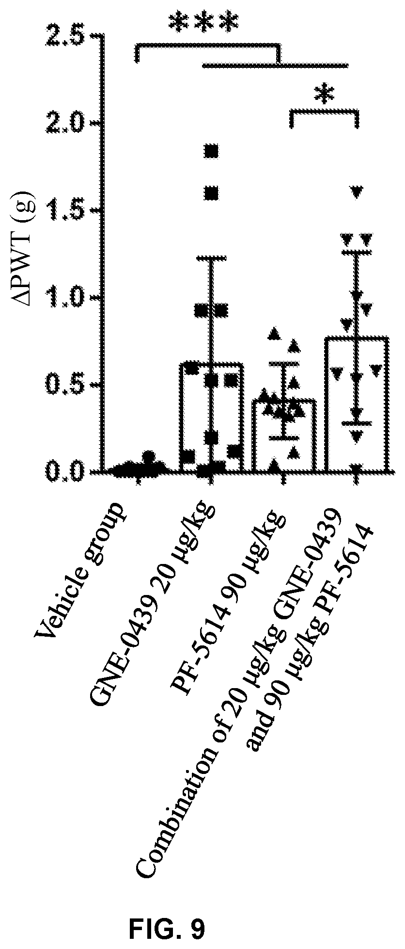 Patent US12318369 Figure 9 – Analgesic and antipruritic pharmacertical composition and application thereof