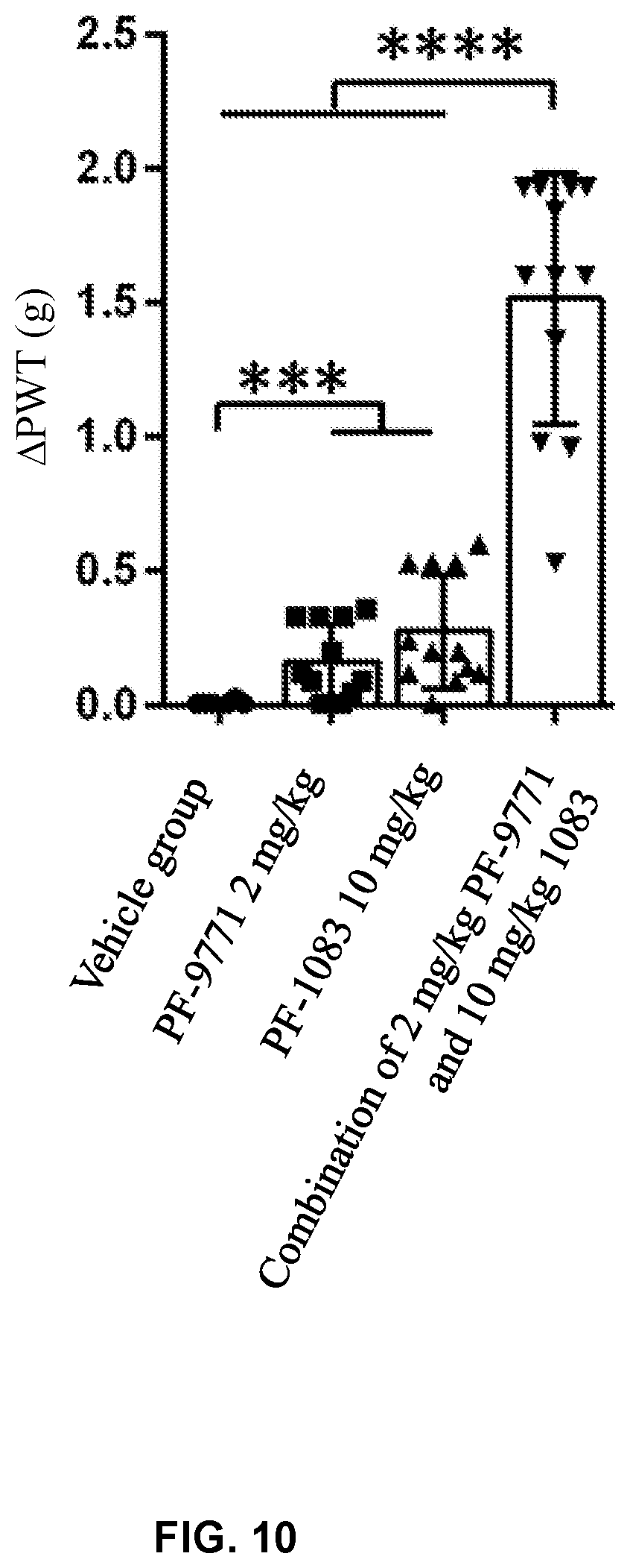 Patent US12318369 Figure 10 – Analgesic and antipruritic pharmacertical composition and application thereof
