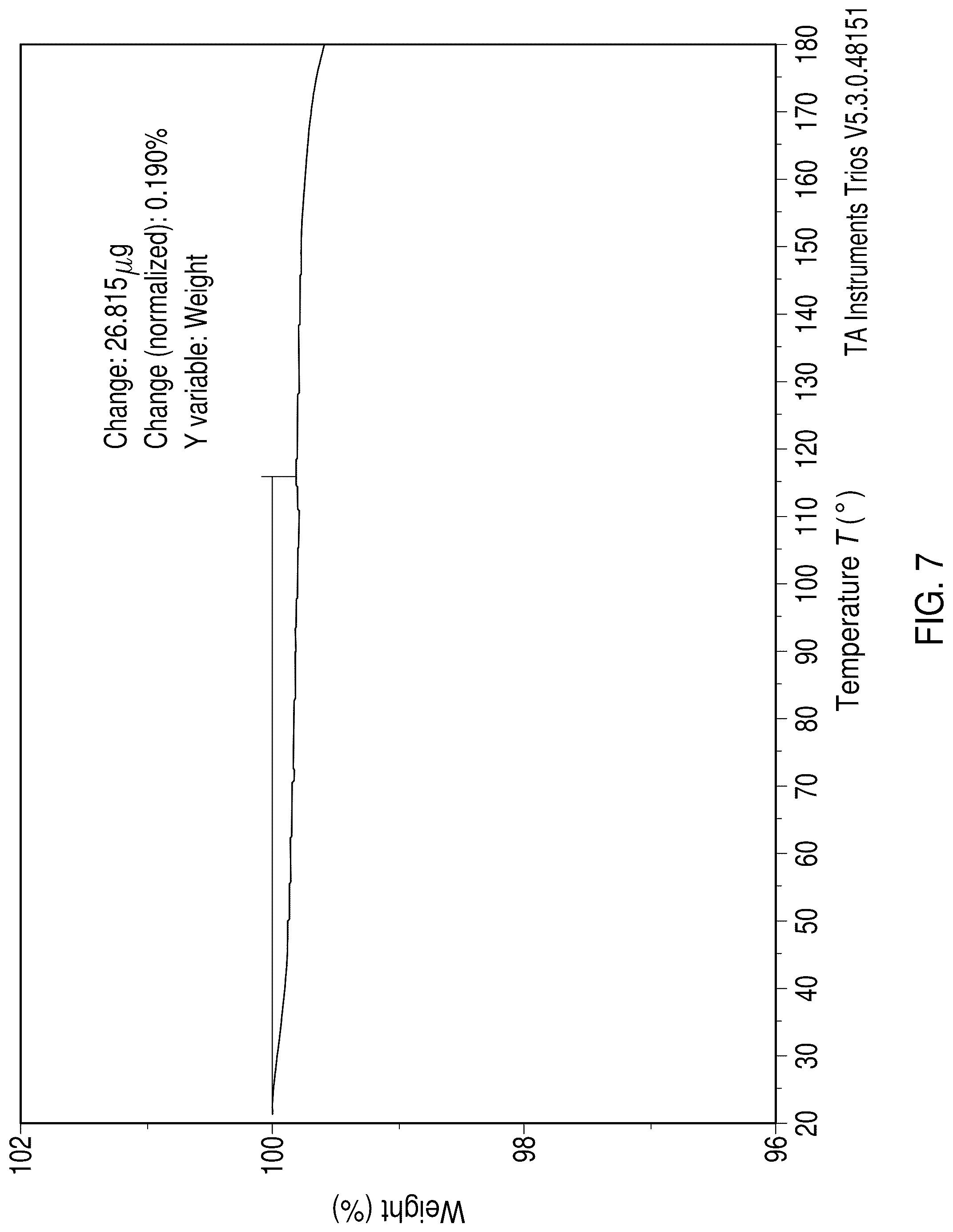 Patent US12318370 Figure 7 – Processes for preparing solid state forms