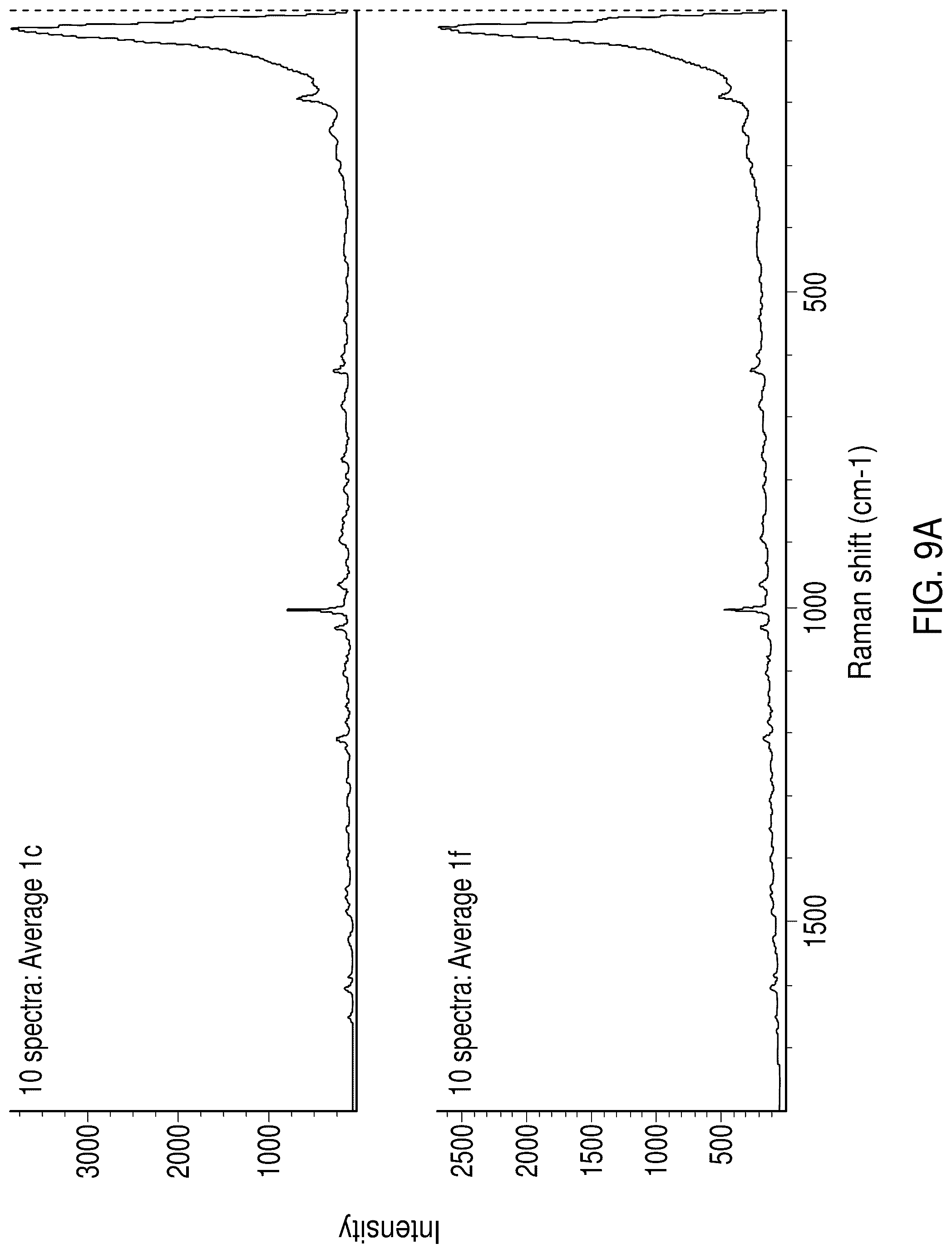 Patent US12318370 Figure 9 – Processes for preparing solid state forms