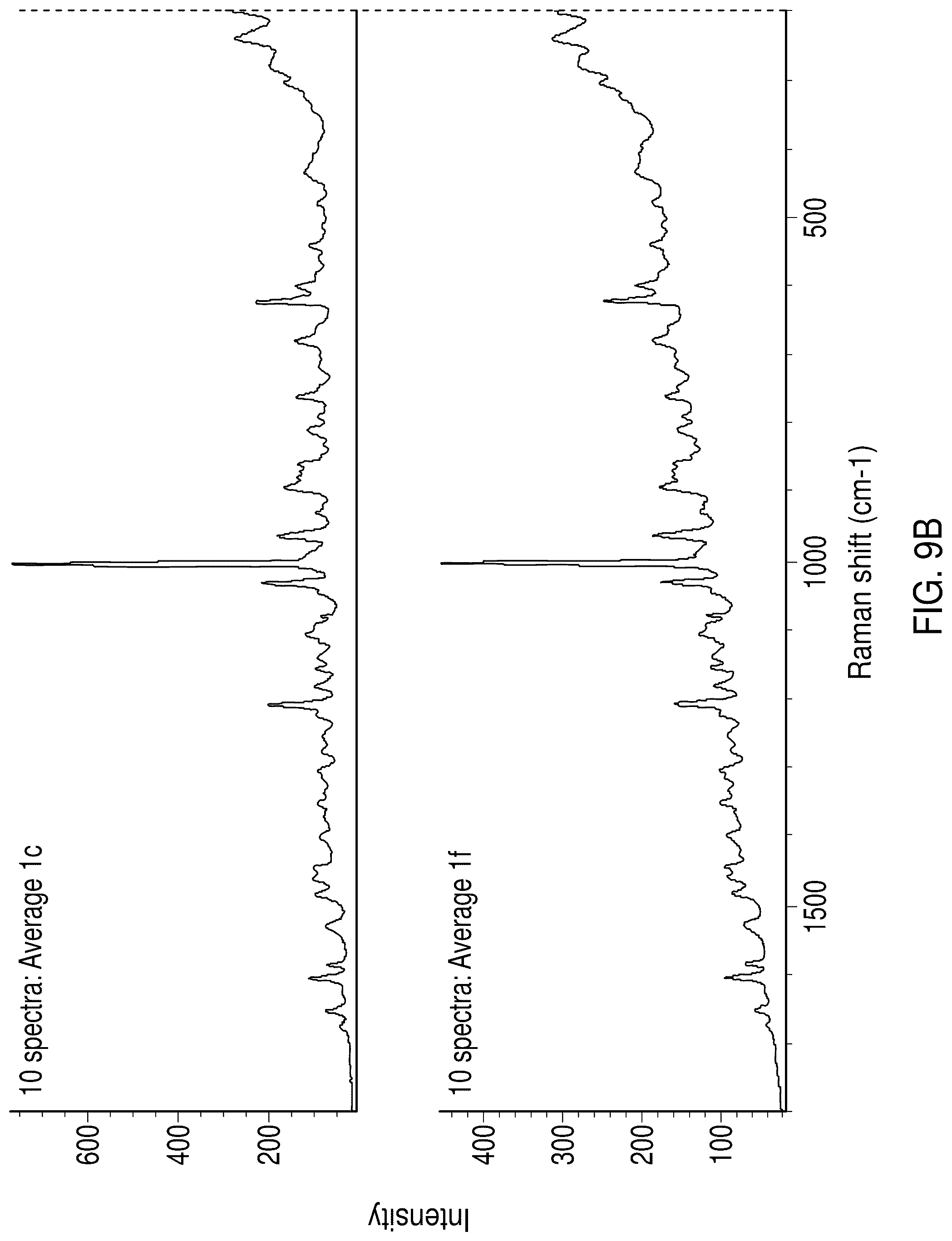 Patent US12318370 Figure 10 – Processes for preparing solid state forms