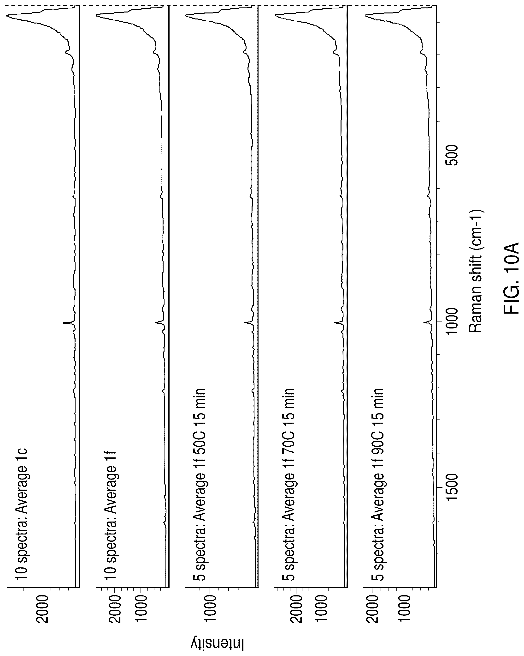 Patent US12318370 Figure 11 – Processes for preparing solid state forms