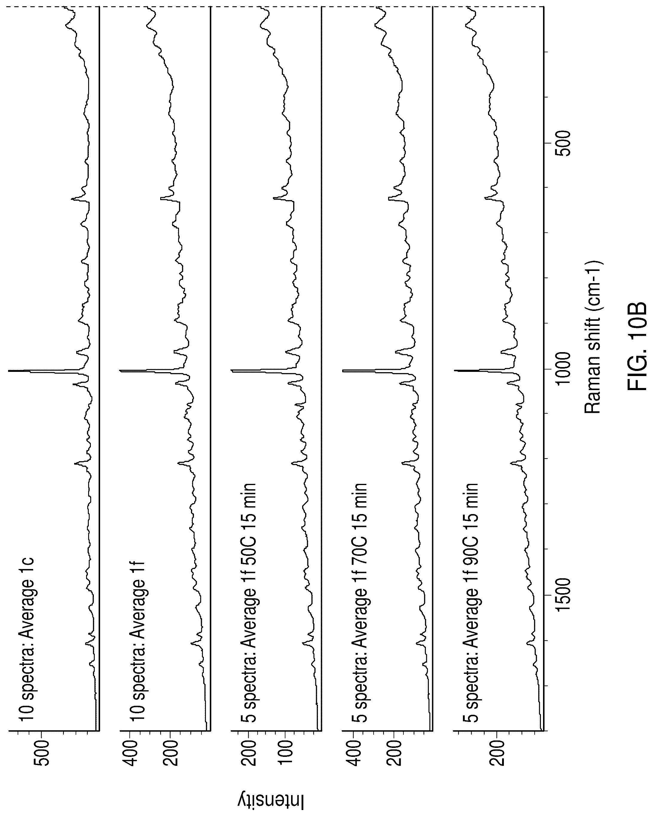 Patent US12318370 Figure 12 – Processes for preparing solid state forms