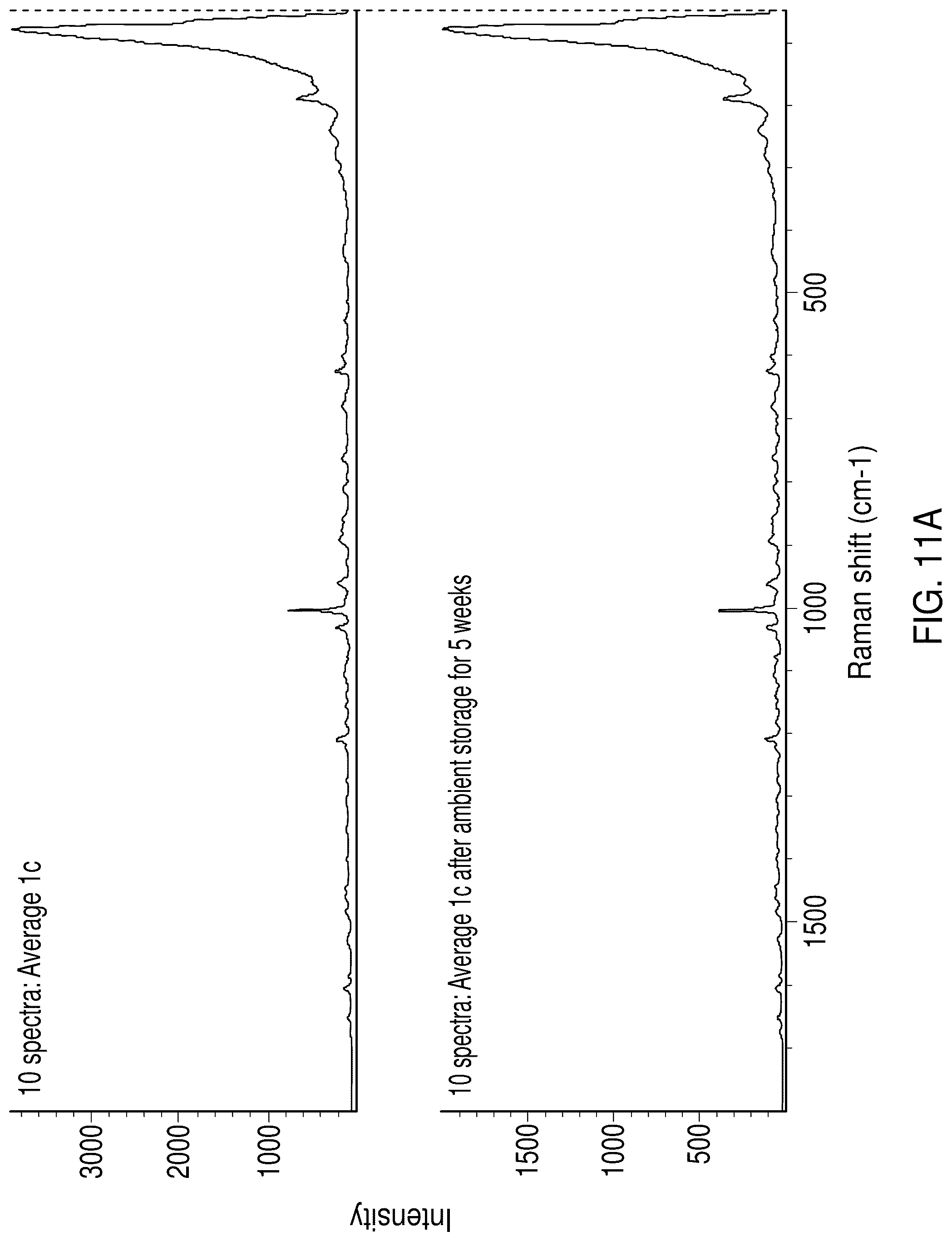 Patent US12318370 Figure 13 – Processes for preparing solid state forms