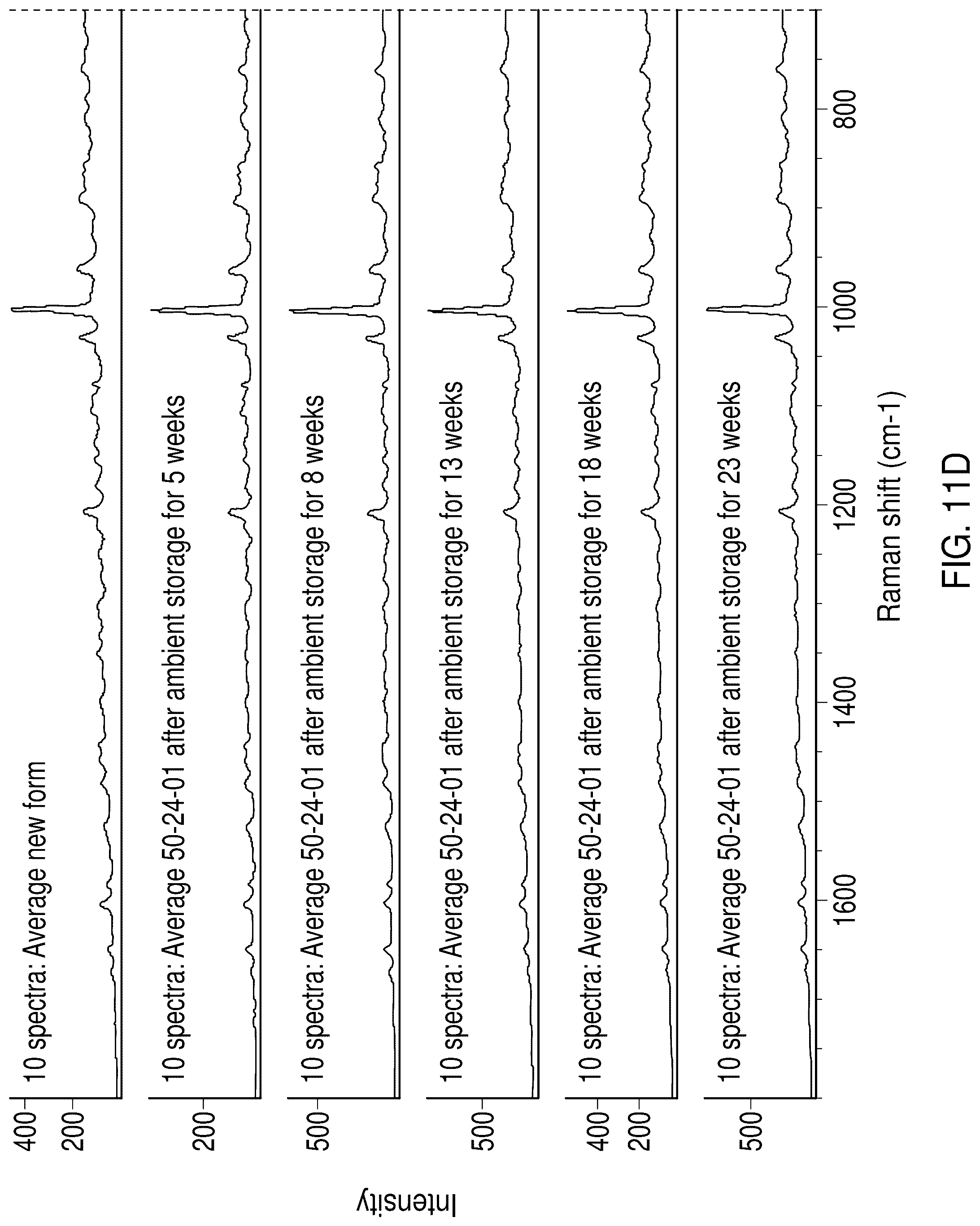 Patent US12318370 Figure 16 – Processes for preparing solid state forms
