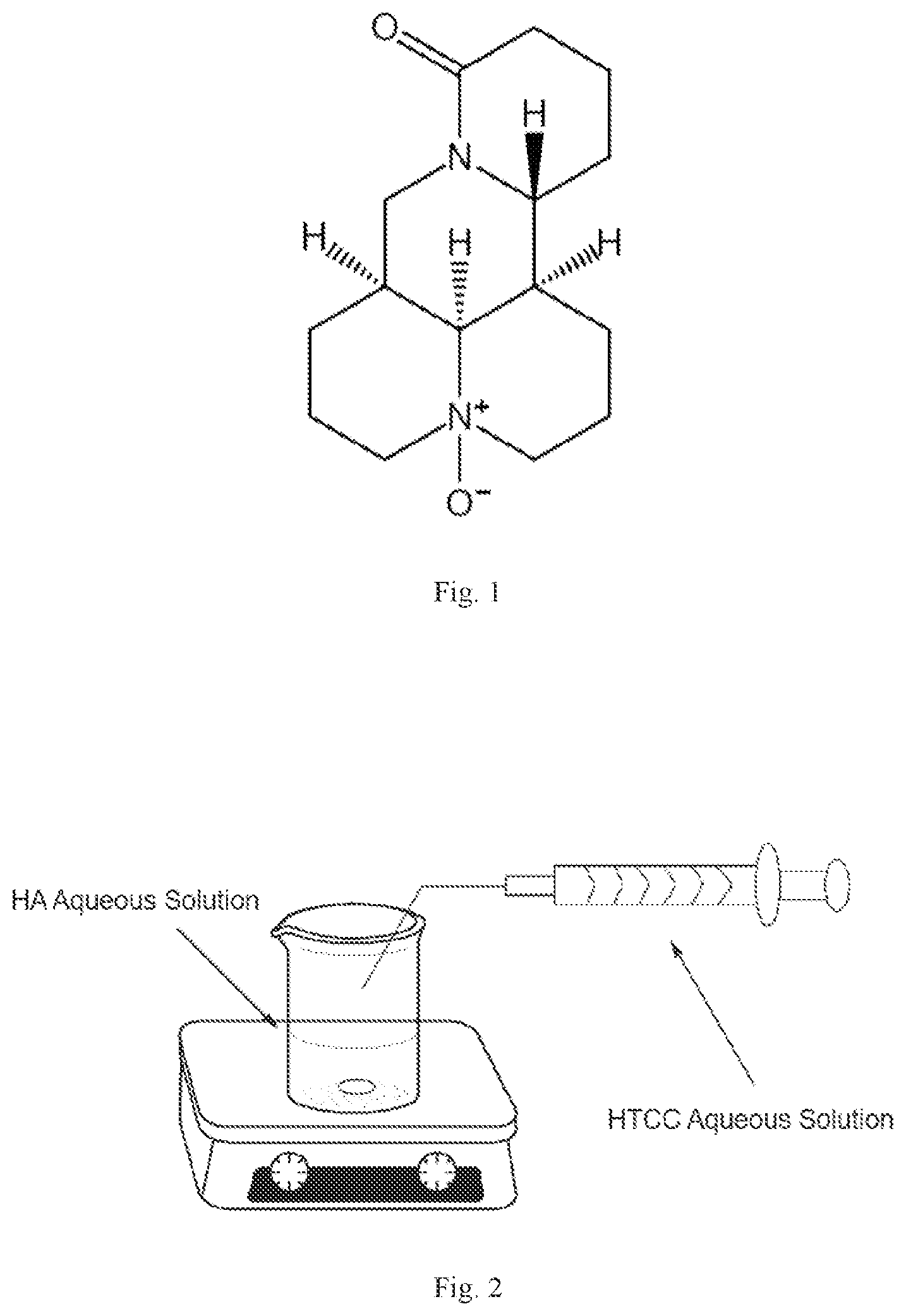 Patent US12318371 Figure 1 – Sustained-release microgel ointments with high drug loading and preparation methods and uses thereof