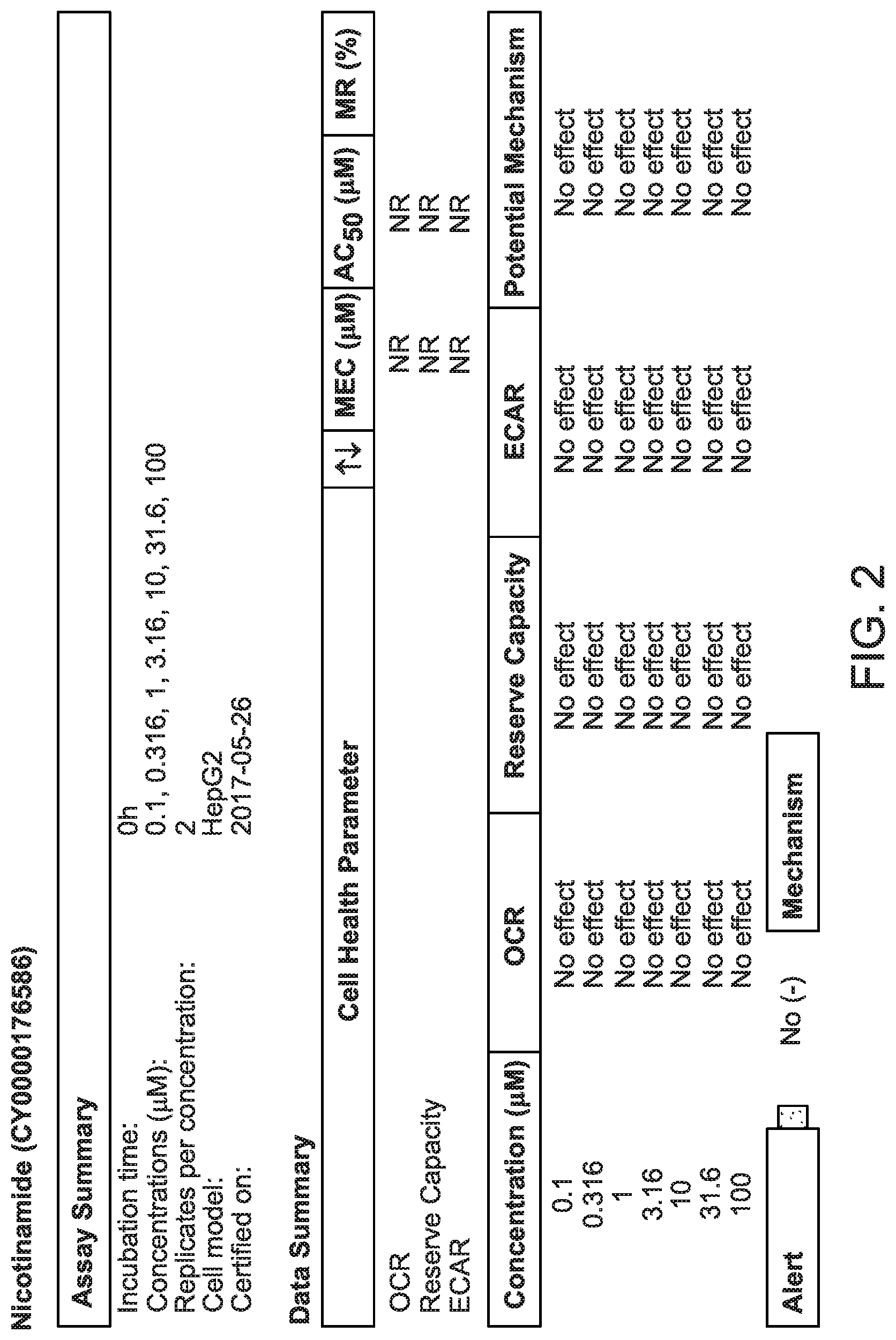Patent US12318382 Figure 2 – Methods of treating rheumatic diseases using trimetazidine-based compounds