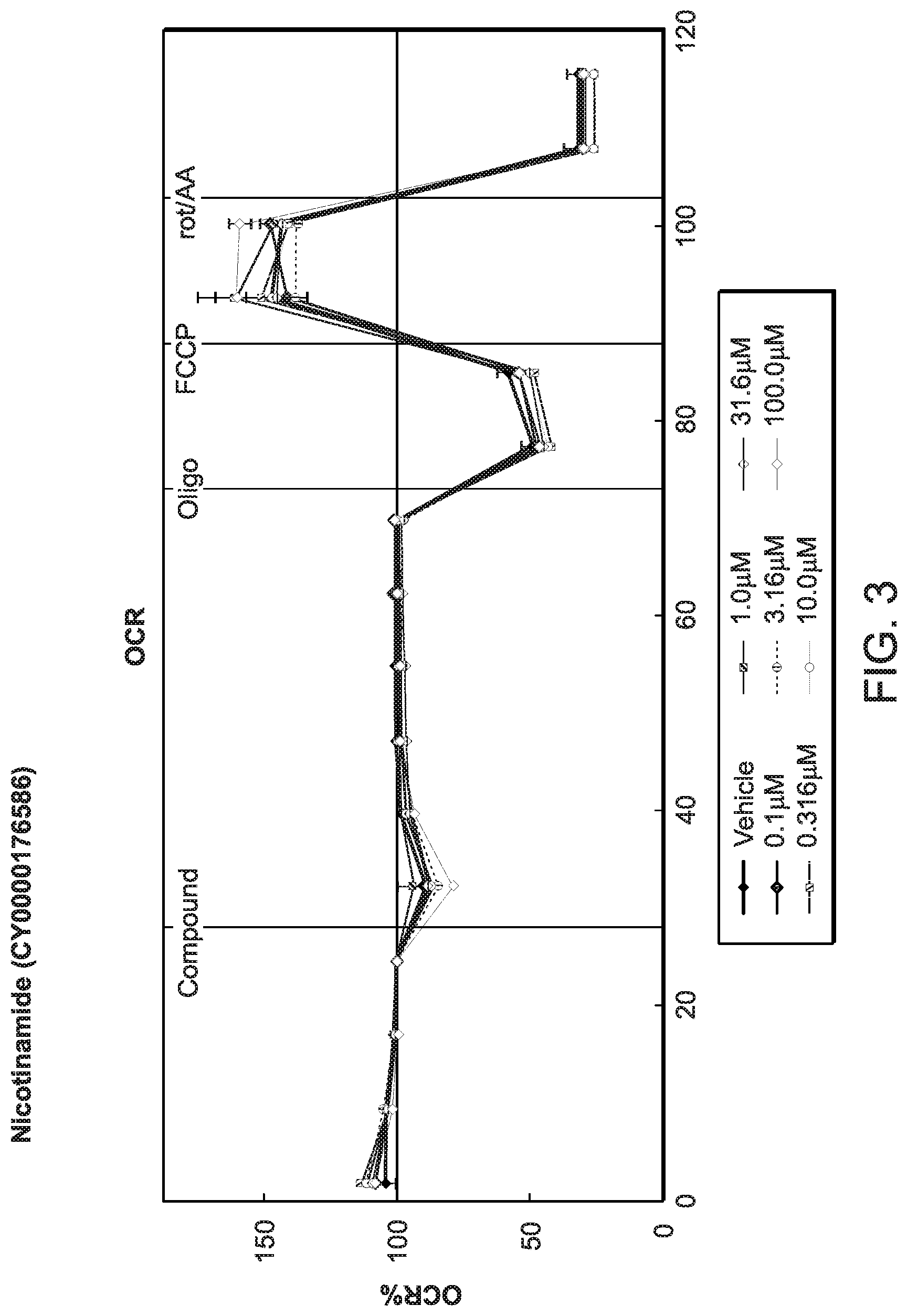 Patent US12318382 Figure 4 – Methods of treating rheumatic diseases using trimetazidine-based compounds
