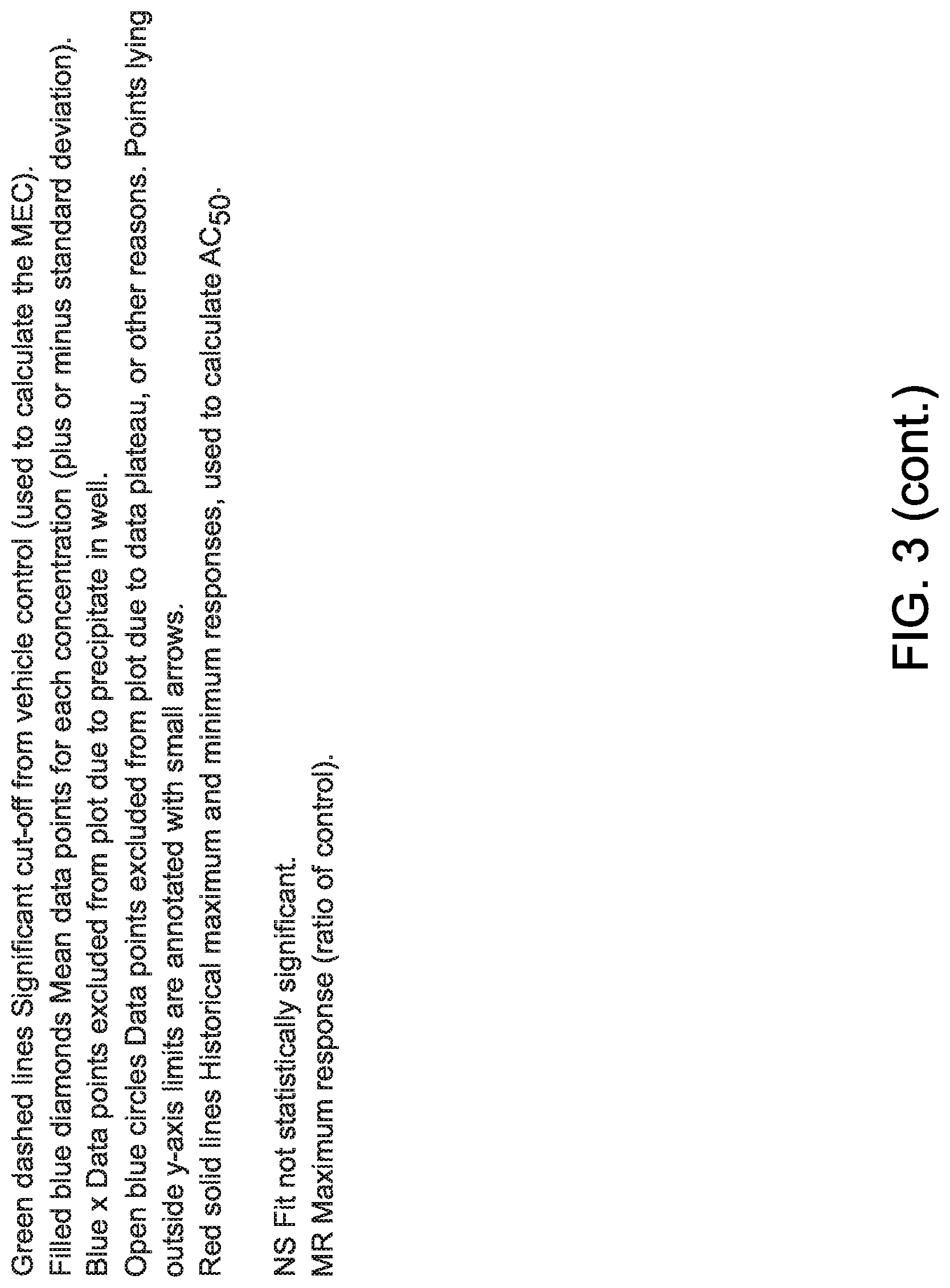 Patent US12318382 Figure 6 – Methods of treating rheumatic diseases using trimetazidine-based compounds