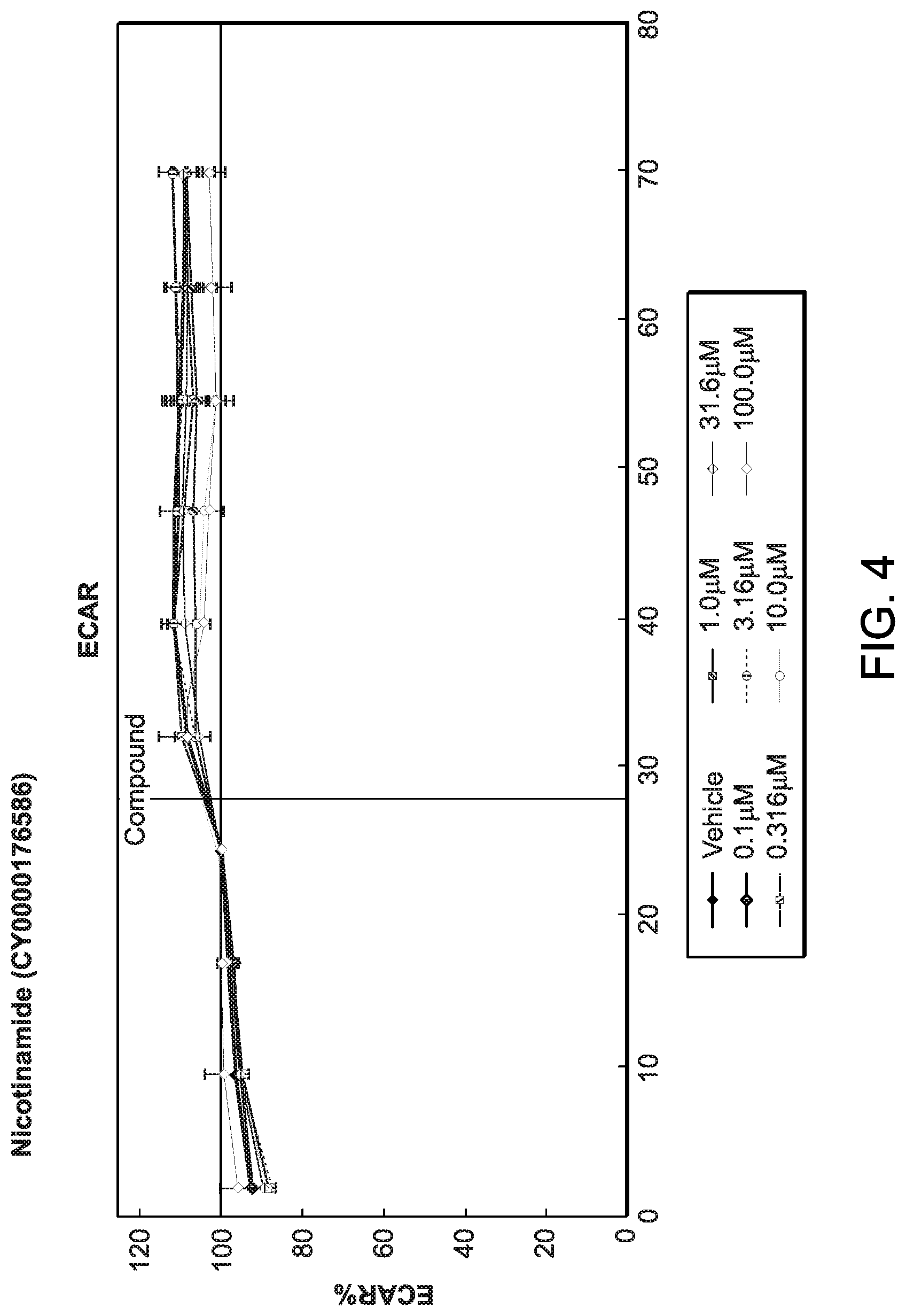 Patent US12318382 Figure 9 – Methods of treating rheumatic diseases using trimetazidine-based compounds