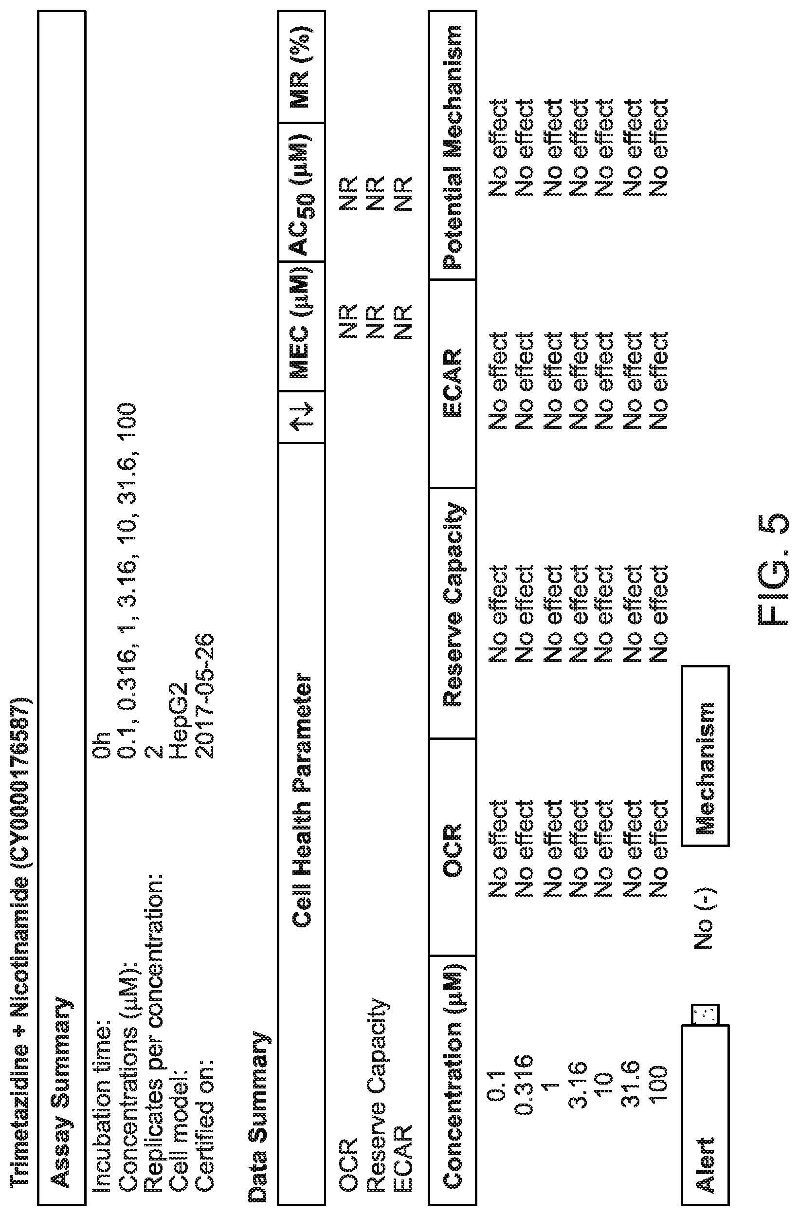 Patent US12318382 Figure 12 – Methods of treating rheumatic diseases using trimetazidine-based compounds