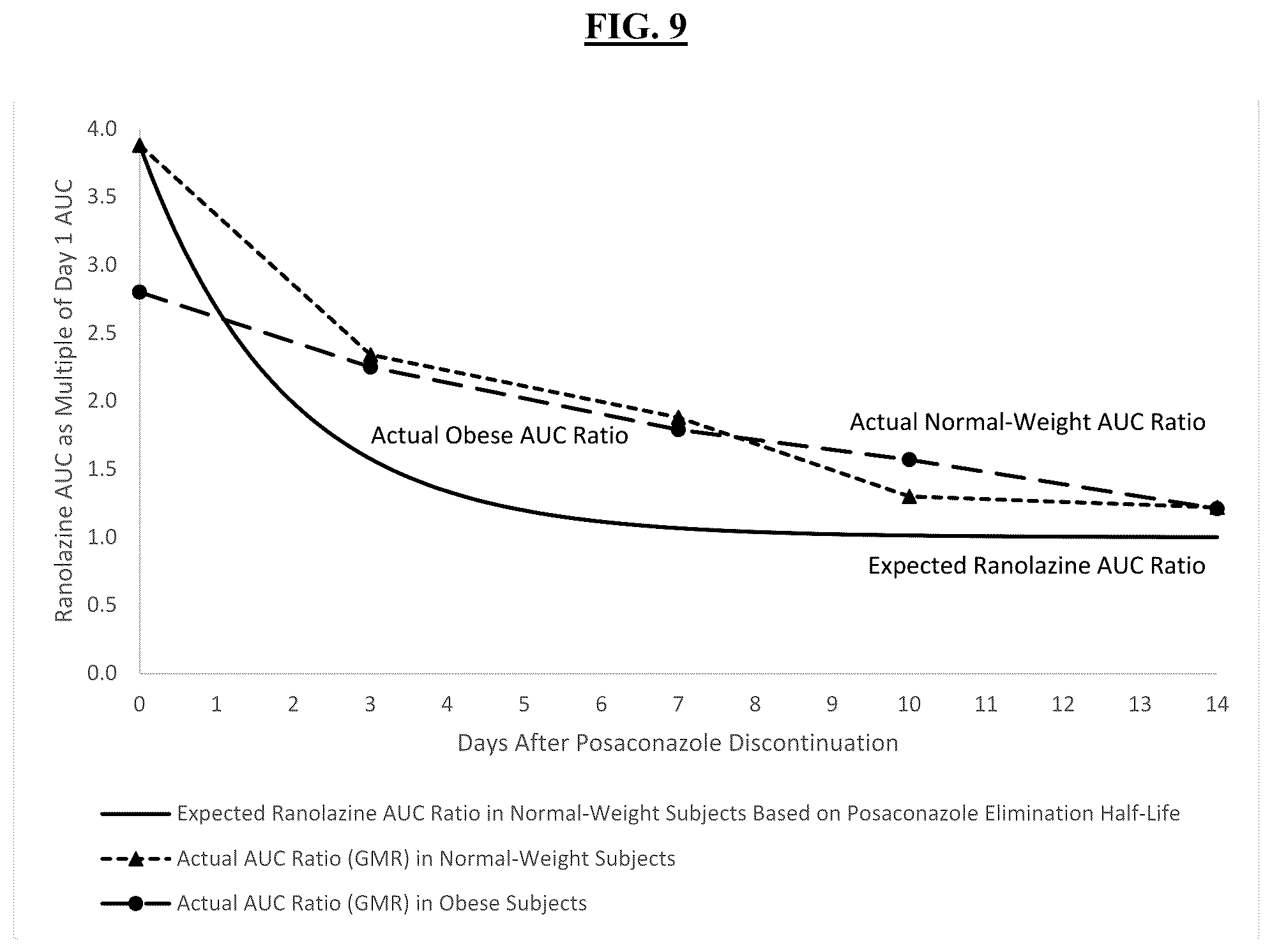 Patent US12318384 Figure 13 – Methods of treatment