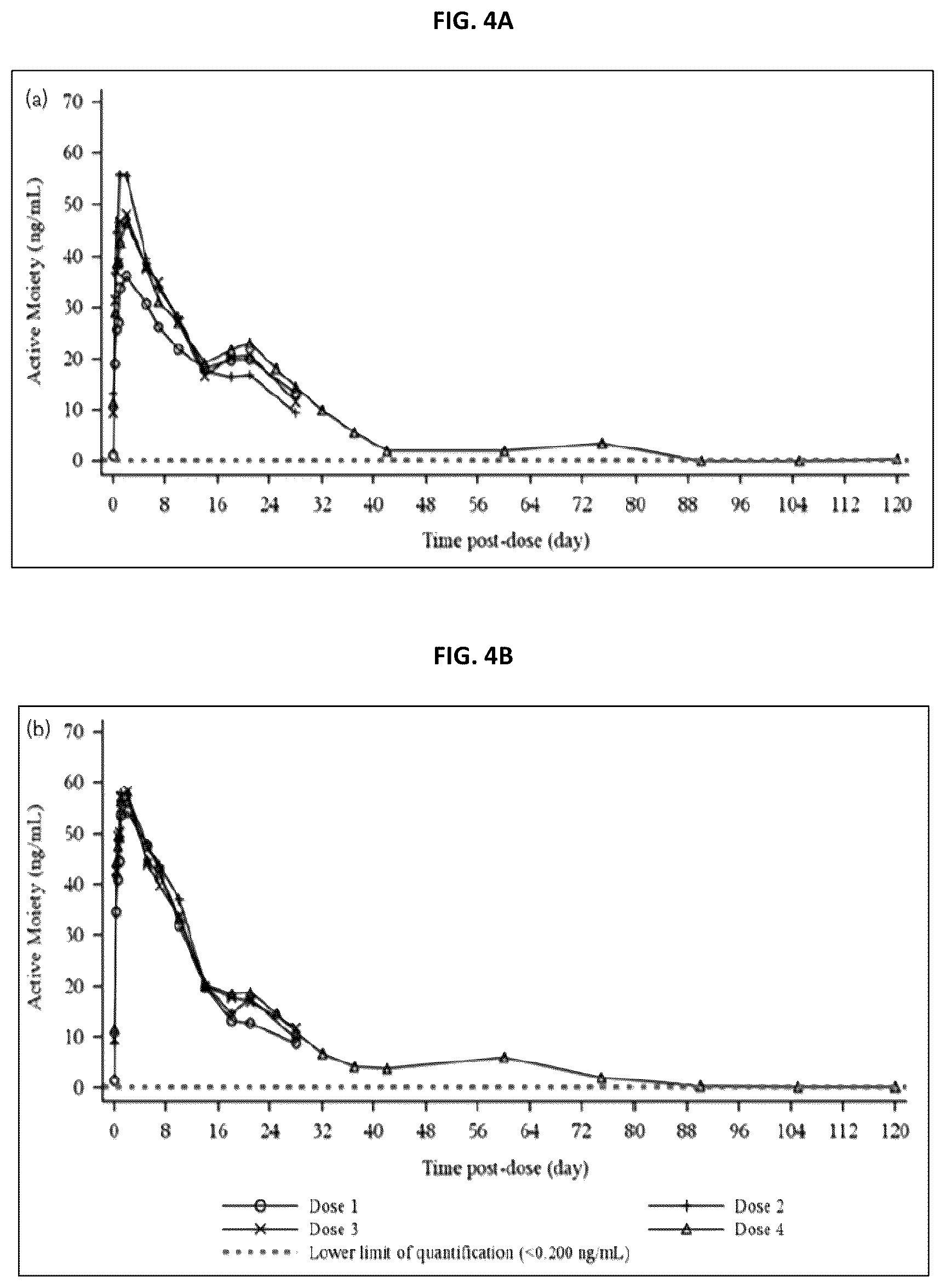 Patent US12318387 Figure 3 – Method of treating acute exacerbation of schizophrenia with long-acting injectable depot composition