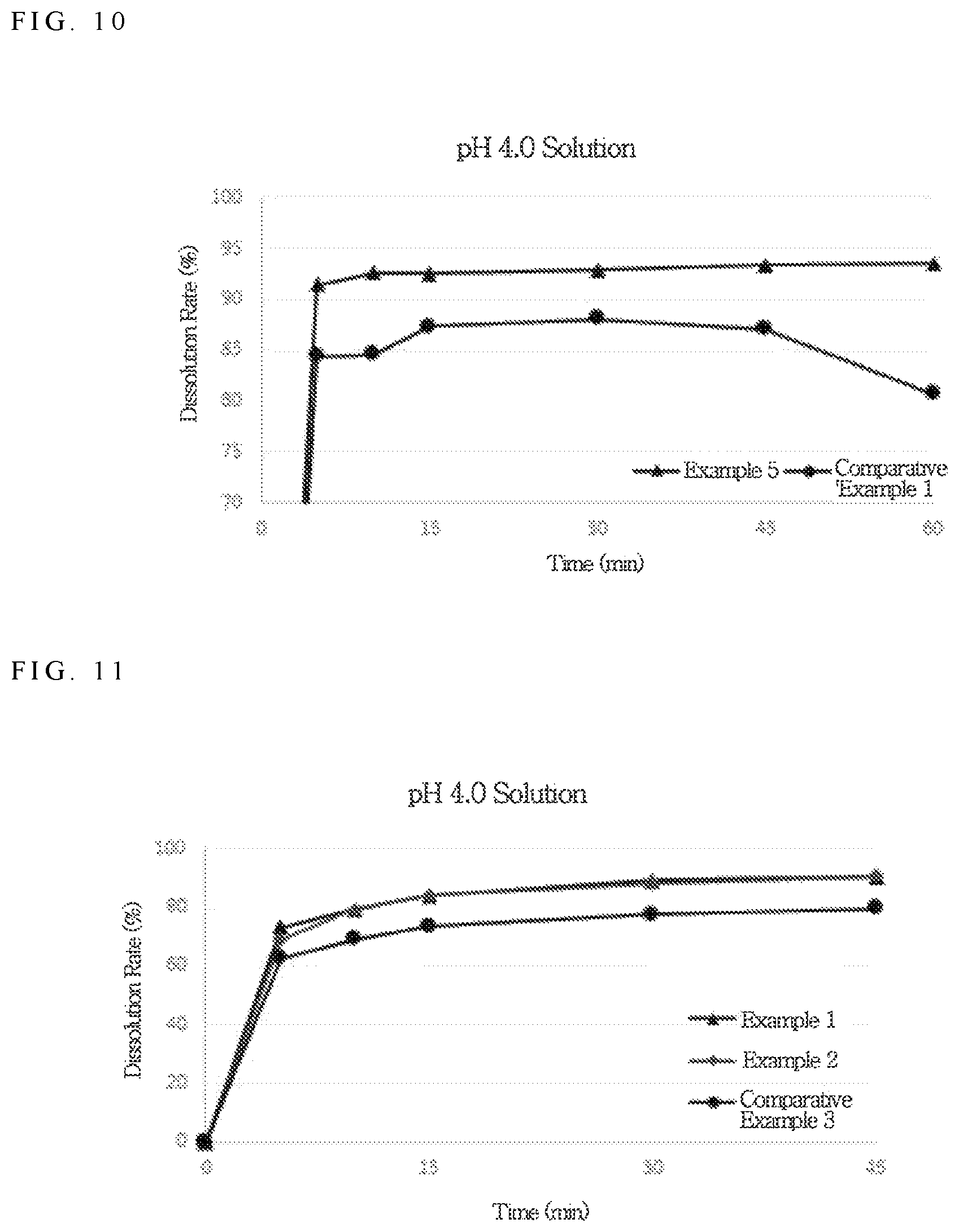 Patent US12318390 Figure 8 – Pharmaceutical composition for oral administration comprising aminopyrimidine derivative or its salt