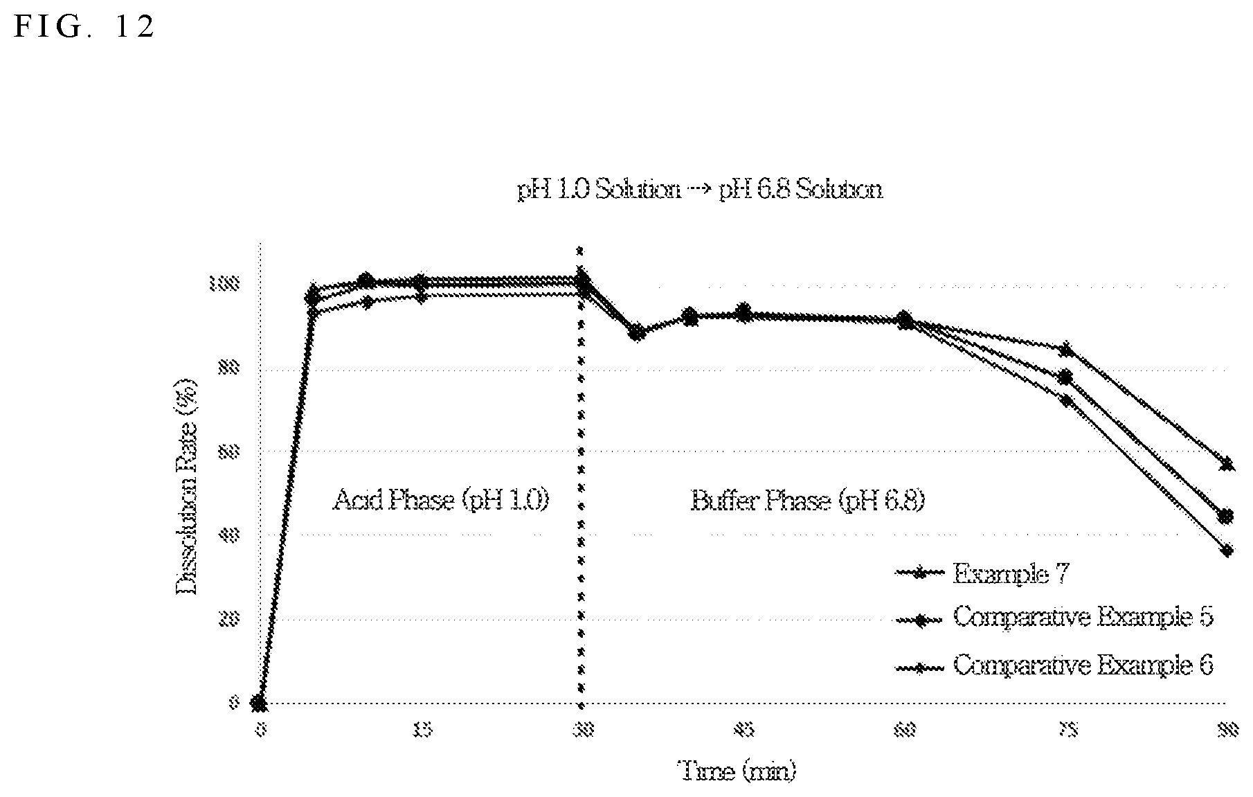 Patent US12318390 Figure 9 – Pharmaceutical composition for oral administration comprising aminopyrimidine derivative or its salt