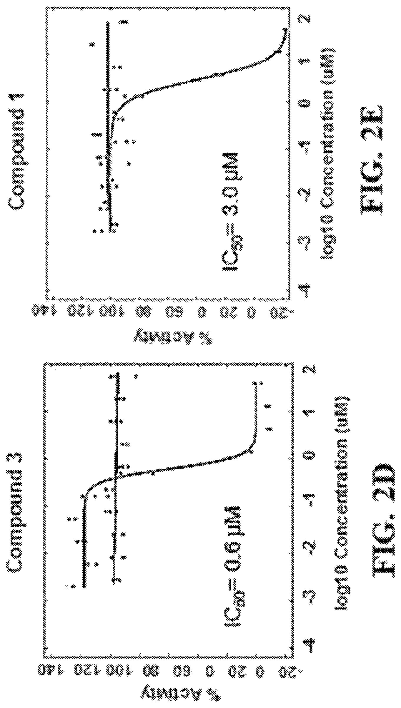 Patent US12318391 Figure 3 – Methods and compositions for the prevention and treatment of hearing loss