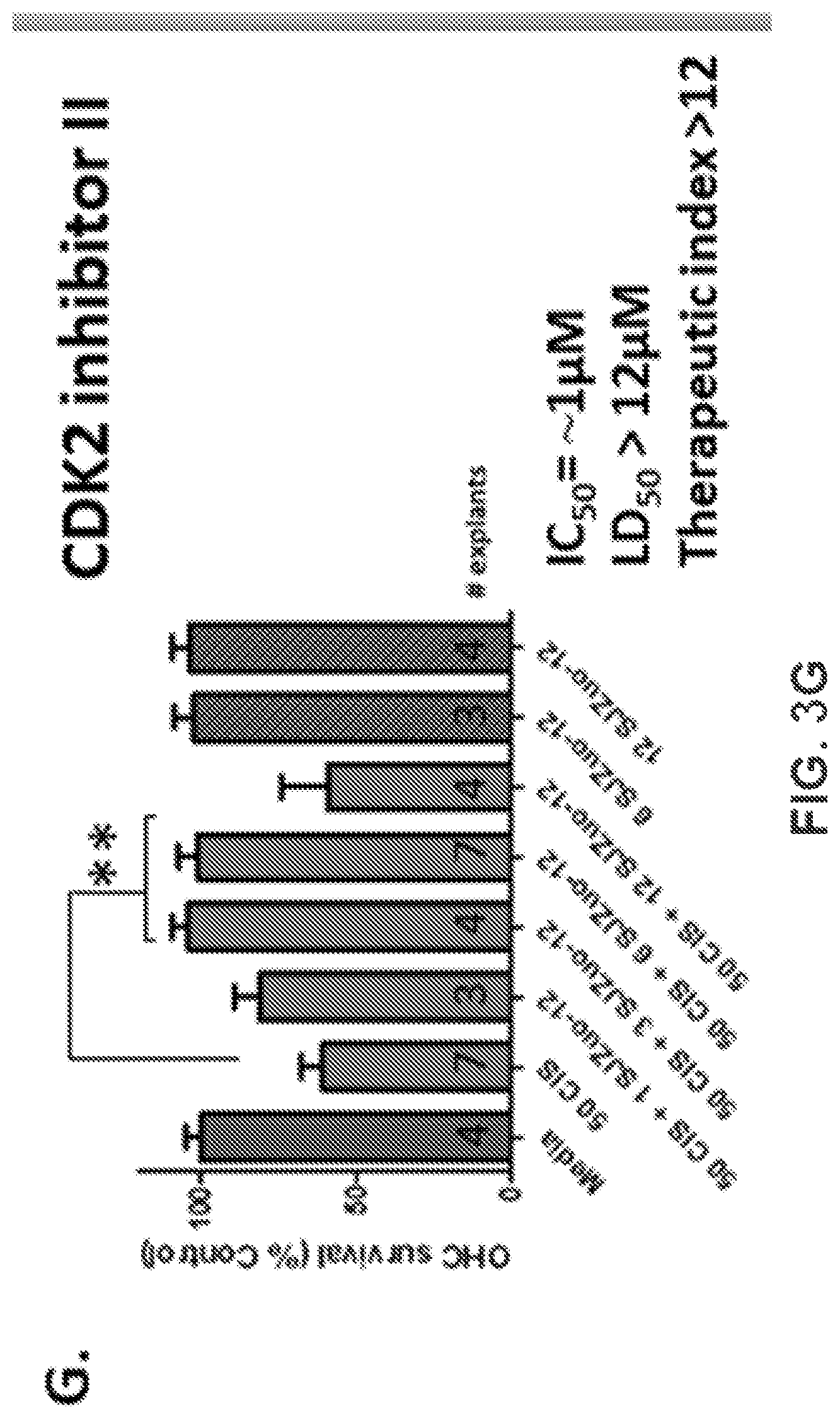 Patent US12318391 Figure 7 – Methods and compositions for the prevention and treatment of hearing loss