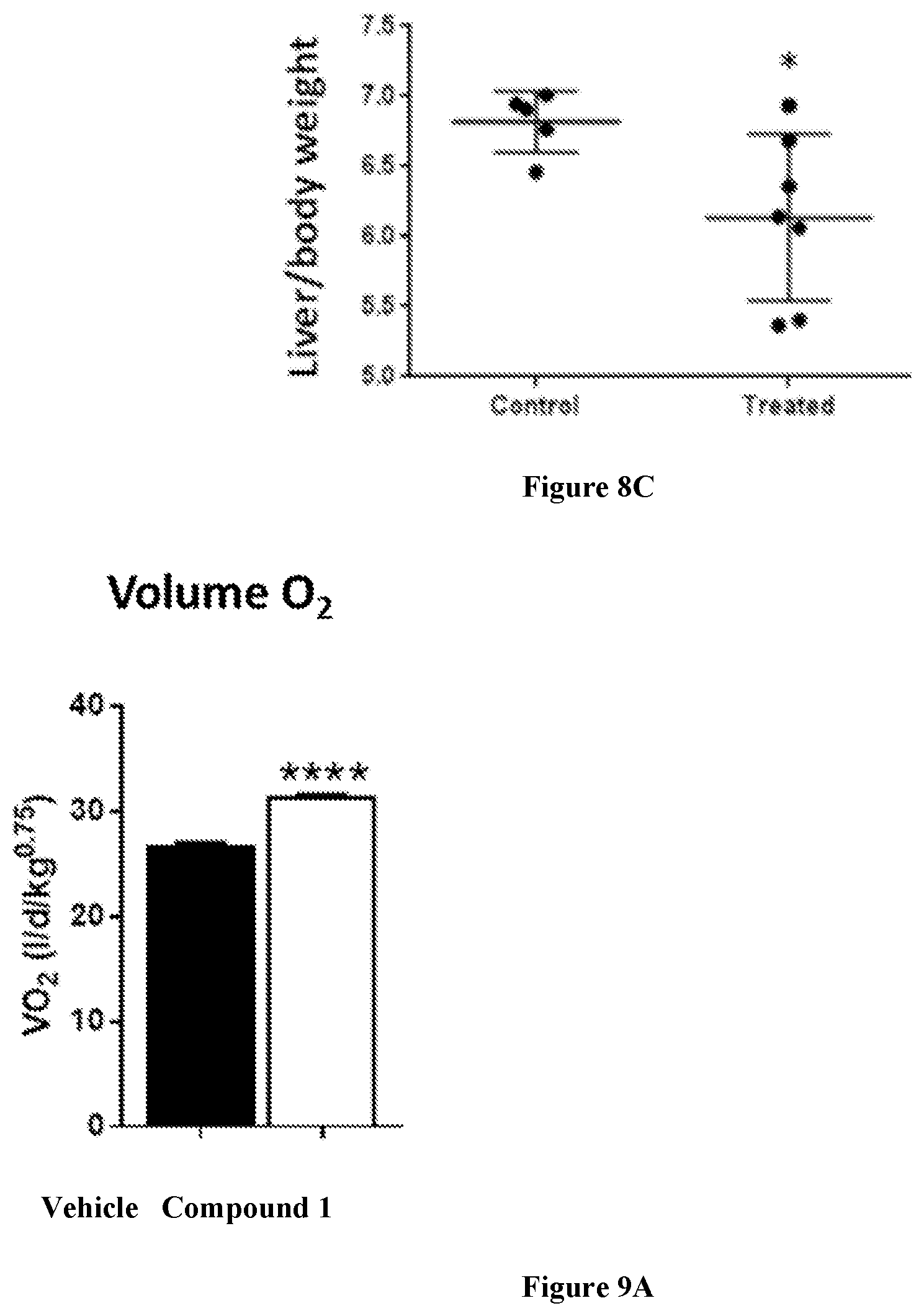 Patent US12318393 Figure 12 – Modulators of orphan nuclear receptors for NASH and other metabolic disorders