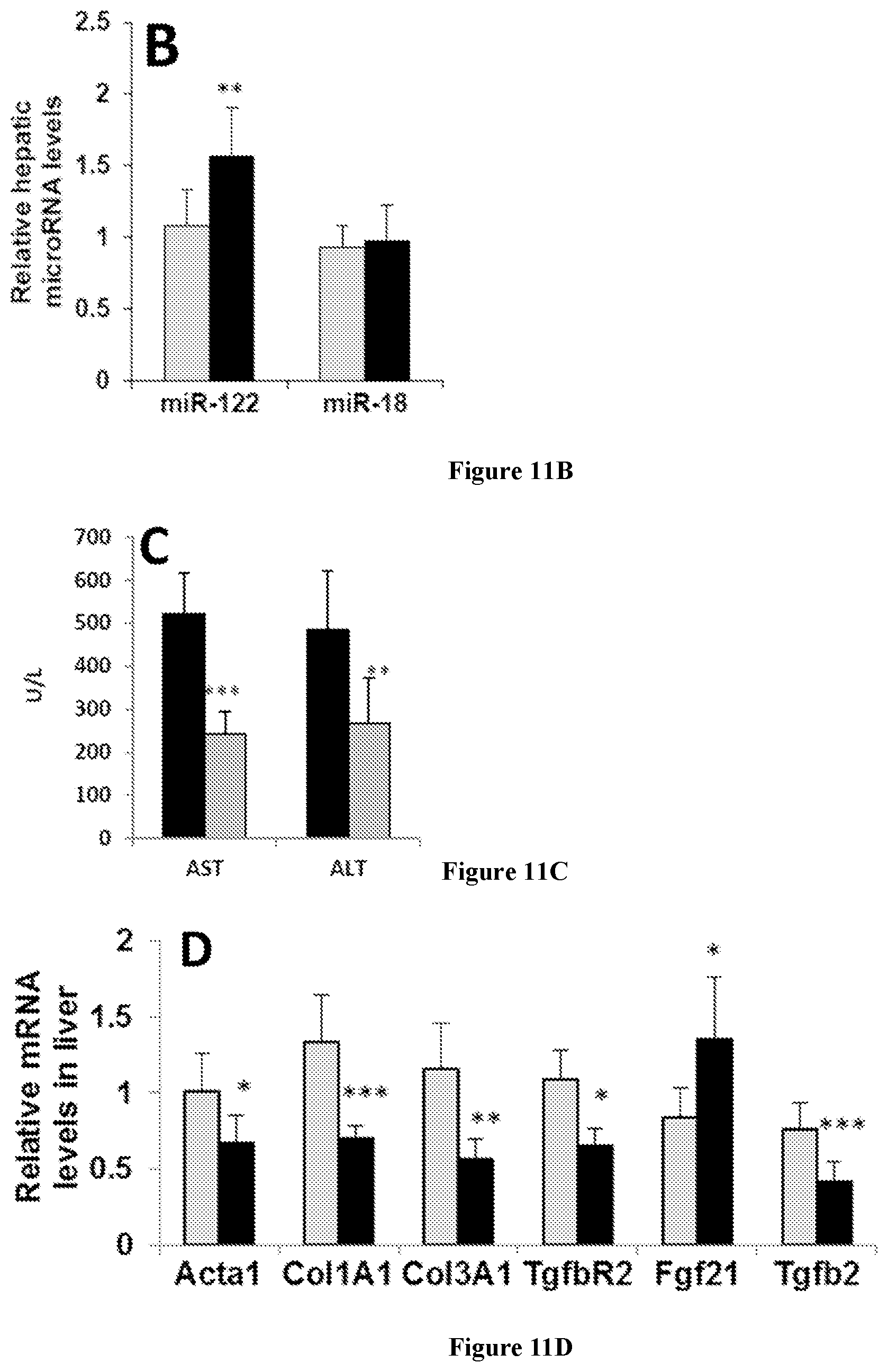 Patent US12318393 Figure 16 – Modulators of orphan nuclear receptors for NASH and other metabolic disorders