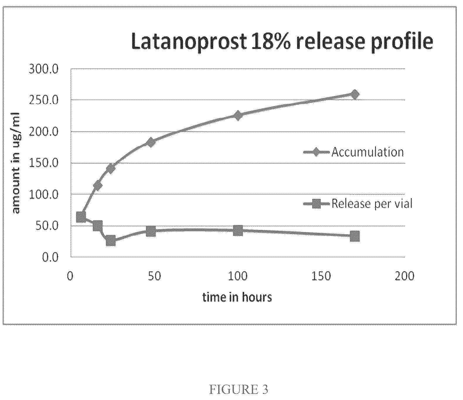 Patent US12318394 Figure 4 – Devices and methods for delivering a bio-active agent or bio-active agents