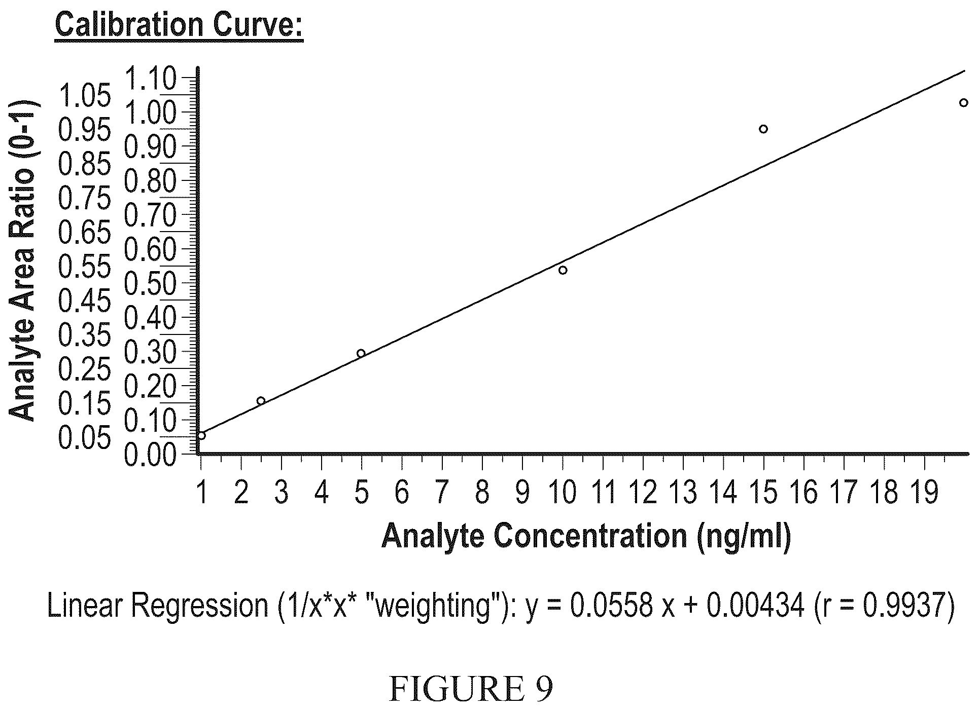 Patent US12318394 Figure 8 – Devices and methods for delivering a bio-active agent or bio-active agents