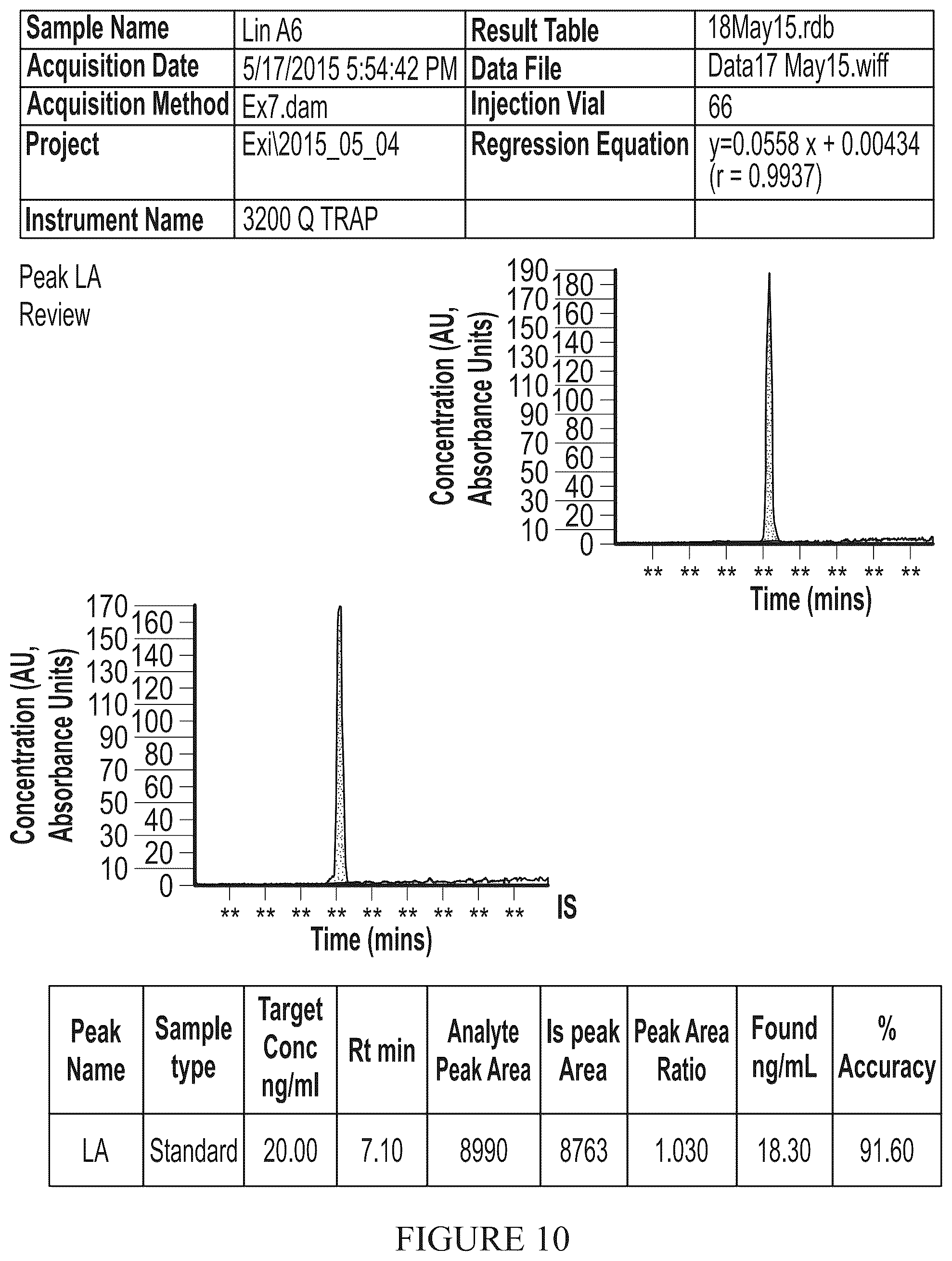 Patent US12318394 Figure 9 – Devices and methods for delivering a bio-active agent or bio-active agents