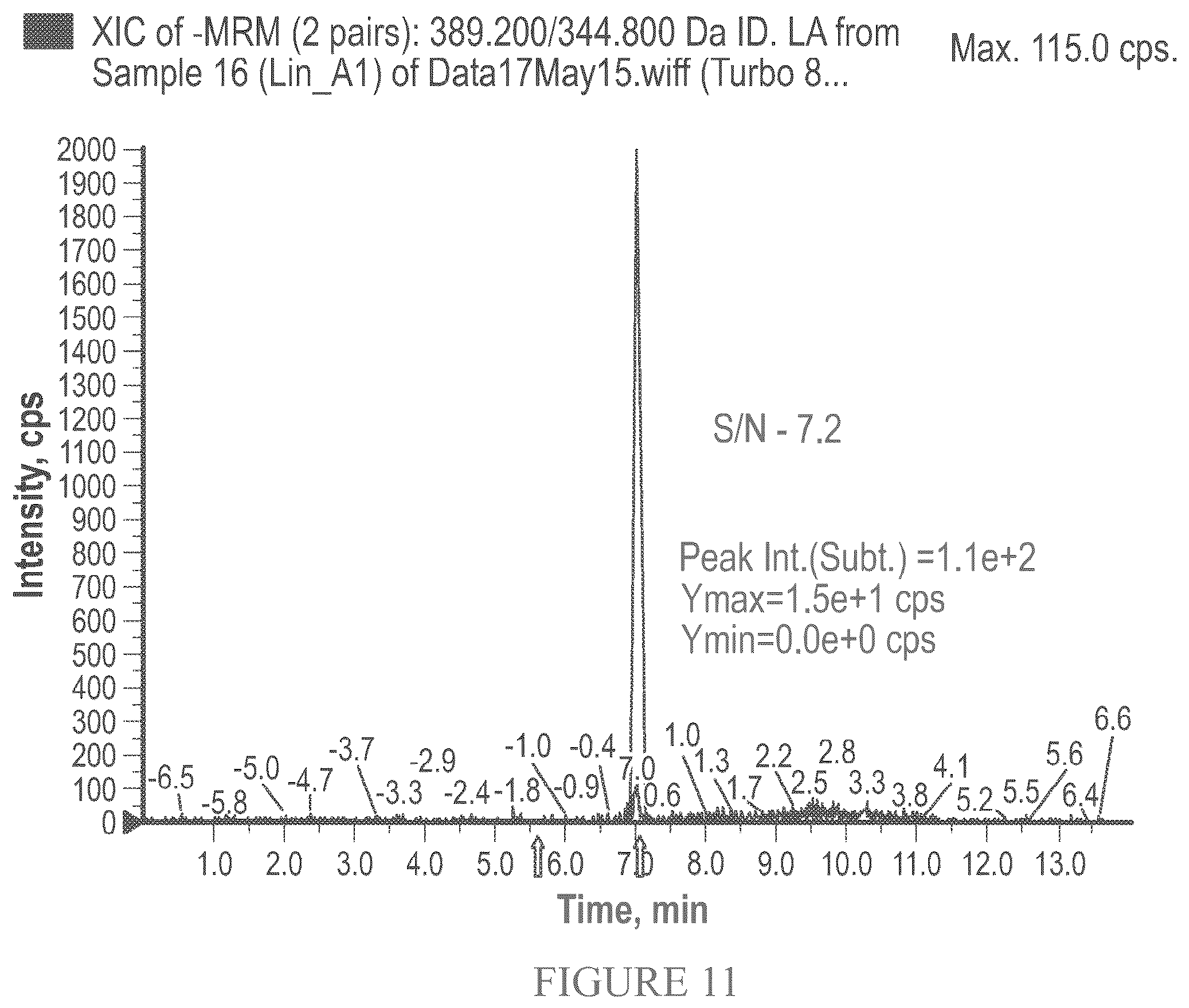 Patent US12318394 Figure 10 – Devices and methods for delivering a bio-active agent or bio-active agents