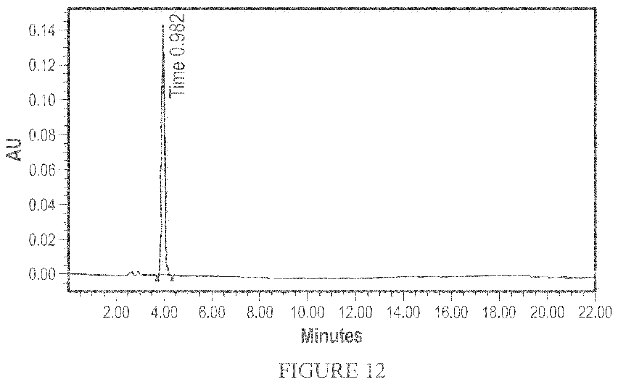 Patent US12318394 Figure 11 – Devices and methods for delivering a bio-active agent or bio-active agents