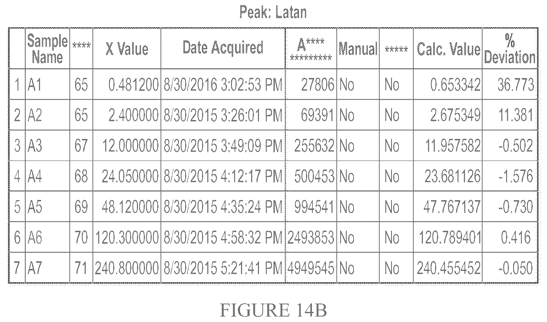 Patent US12318394 Figure 14 – Devices and methods for delivering a bio-active agent or bio-active agents