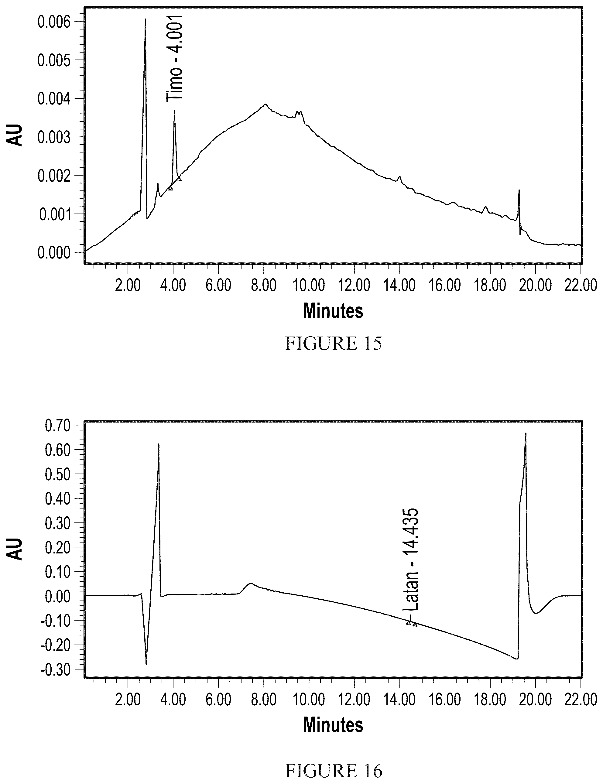 Patent US12318394 Figure 15 – Devices and methods for delivering a bio-active agent or bio-active agents