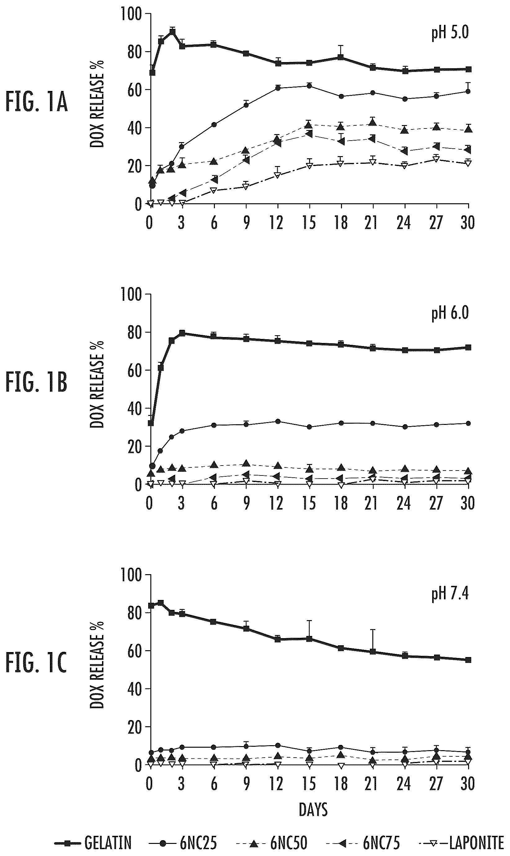 Patent US12318401 Figure 1 – Injectable shear-thinning hydrogel containing therapeutic agent for enhanced tumor therapy