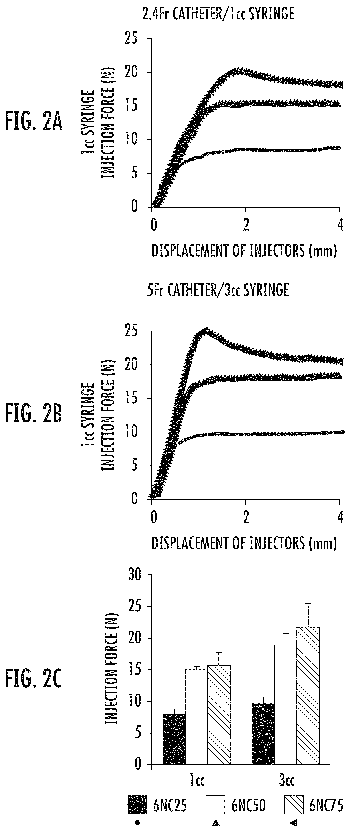 Patent US12318401 Figure 2 – Injectable shear-thinning hydrogel containing therapeutic agent for enhanced tumor therapy
