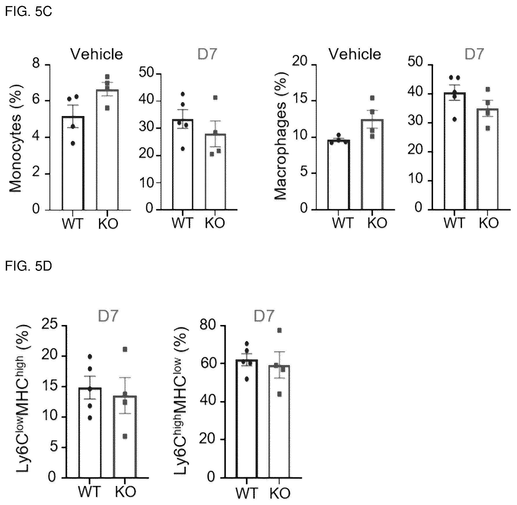 Patent US12318402 Figure 19 – Composition for treating or preventing colitis by NAMPT metabolic regulation