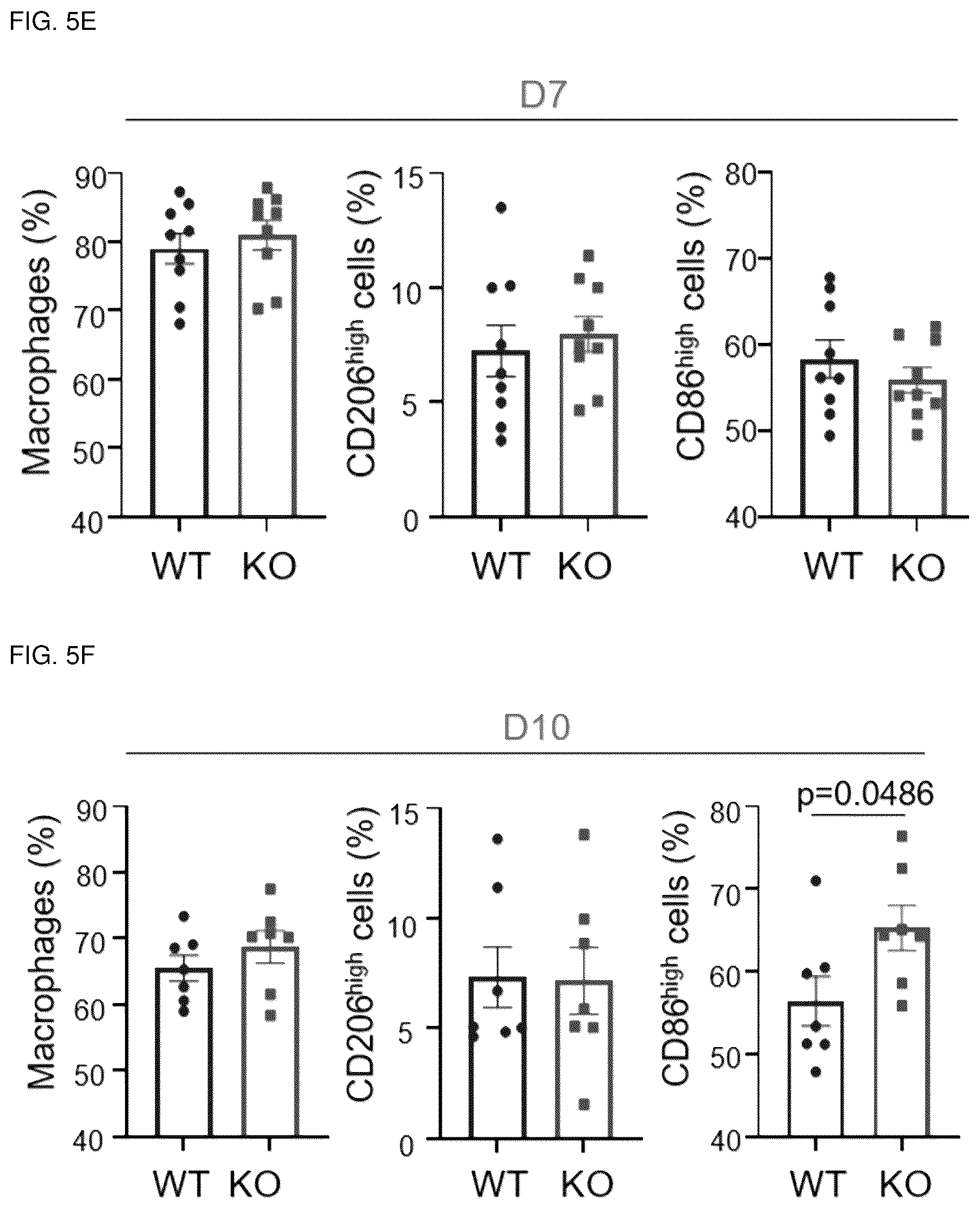 Patent US12318402 Figure 20 – Composition for treating or preventing colitis by NAMPT metabolic regulation
